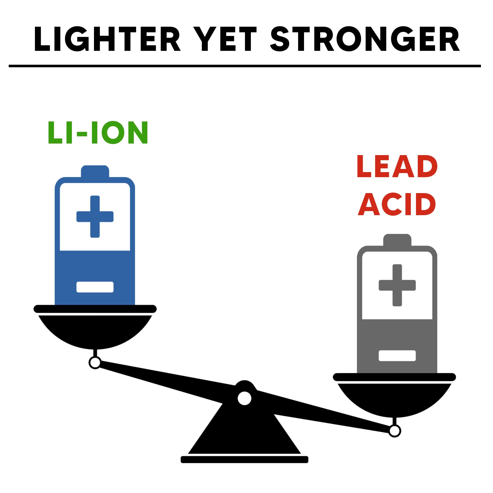 MAJESTIC BUVAN MS-3000 Electric Scooter for Adults, Foldable 4-Wheeler with 16 Miles Range, 12 mph Speed, Black, Modern Style