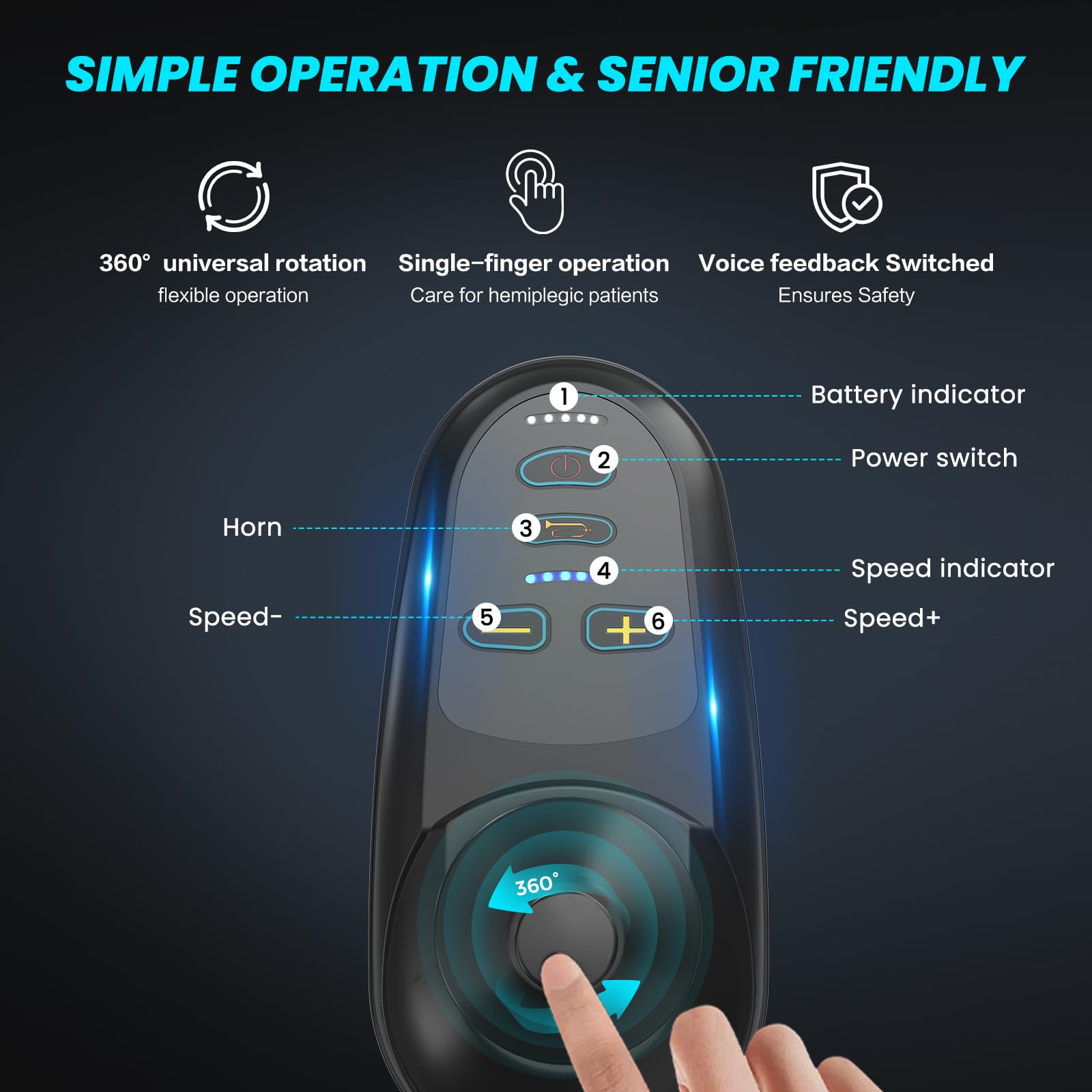 Lightweight Electric Wheelchair, 39lb Aluminum Motorized Power Wheelchair for Home, 15+ Miles Long Travel Range with Lithium Battery, All Terrain Foldable Wheelchair for Seniors Portable