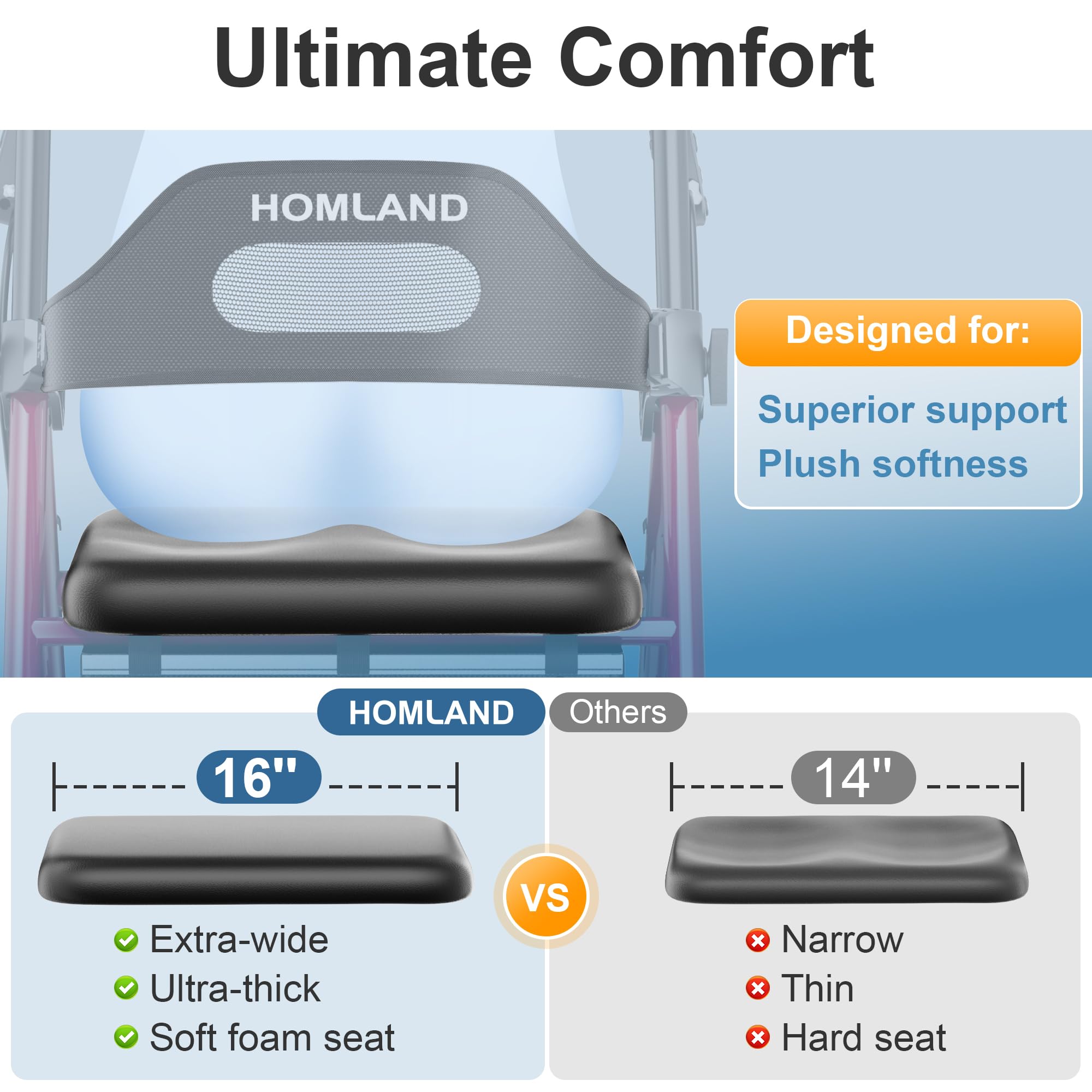 HOMLAND Foldable Rollator Walkers with Seat for Seniors, 8'' Big Wheels, 350 lb. Weight Capacity, Adjustable Handles and Seat Height, Lightweight Rolling Walker, Red