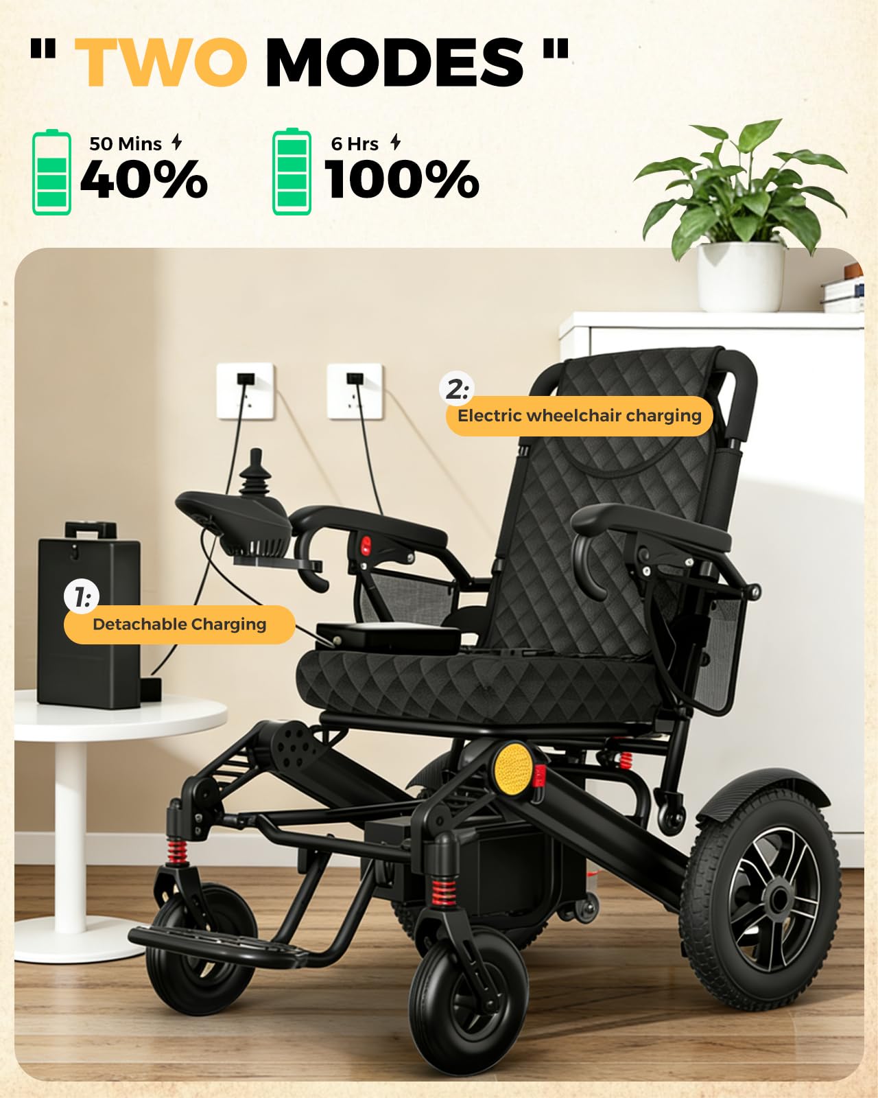Electric Wheelchair for Adults, 25+ Miles Travel Range High Tech Electric Wheelchairs Support 350LB, 3 Seconds Folding Portable Wheelchair for Transport, All Terrain 500W Motorized Wheelchair