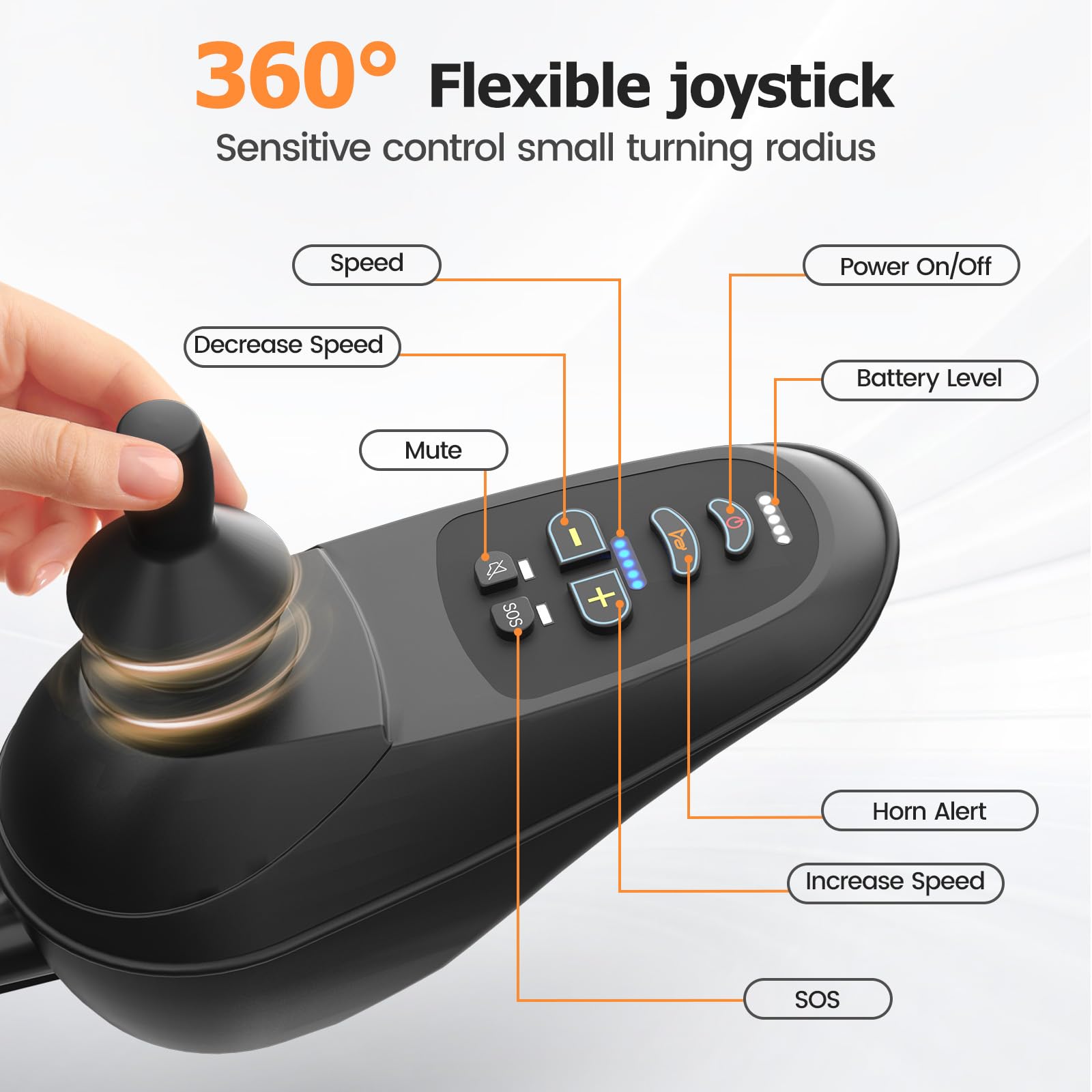 Electric Wheelchairs for Adults Lightweight 38lbs, Foldable Motorized Wheelchair for Seniors, 15 Miles Long Travel Range, All Terrain Portable Power Wheelchair Support 350 lbs(18.5 Inch Wide Seat)