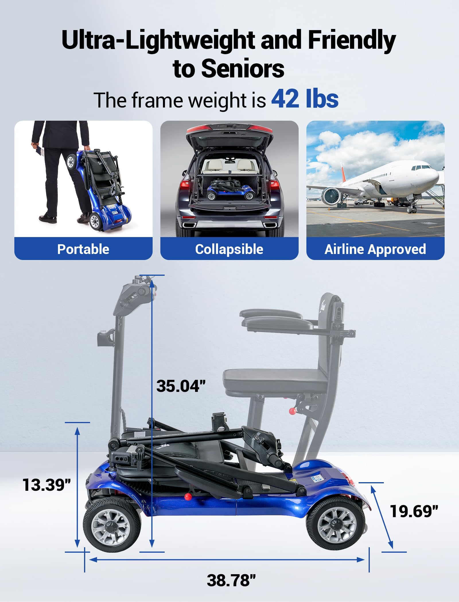 4 Wheel Mobility Scooter, Electric Mobility Scooter for Adults, Driving 22 Miles, Airlines Approved, Foldable Scooter w/249WH*2 Batteries Charger Under Seat Storage Dustproof Cover (Blue)