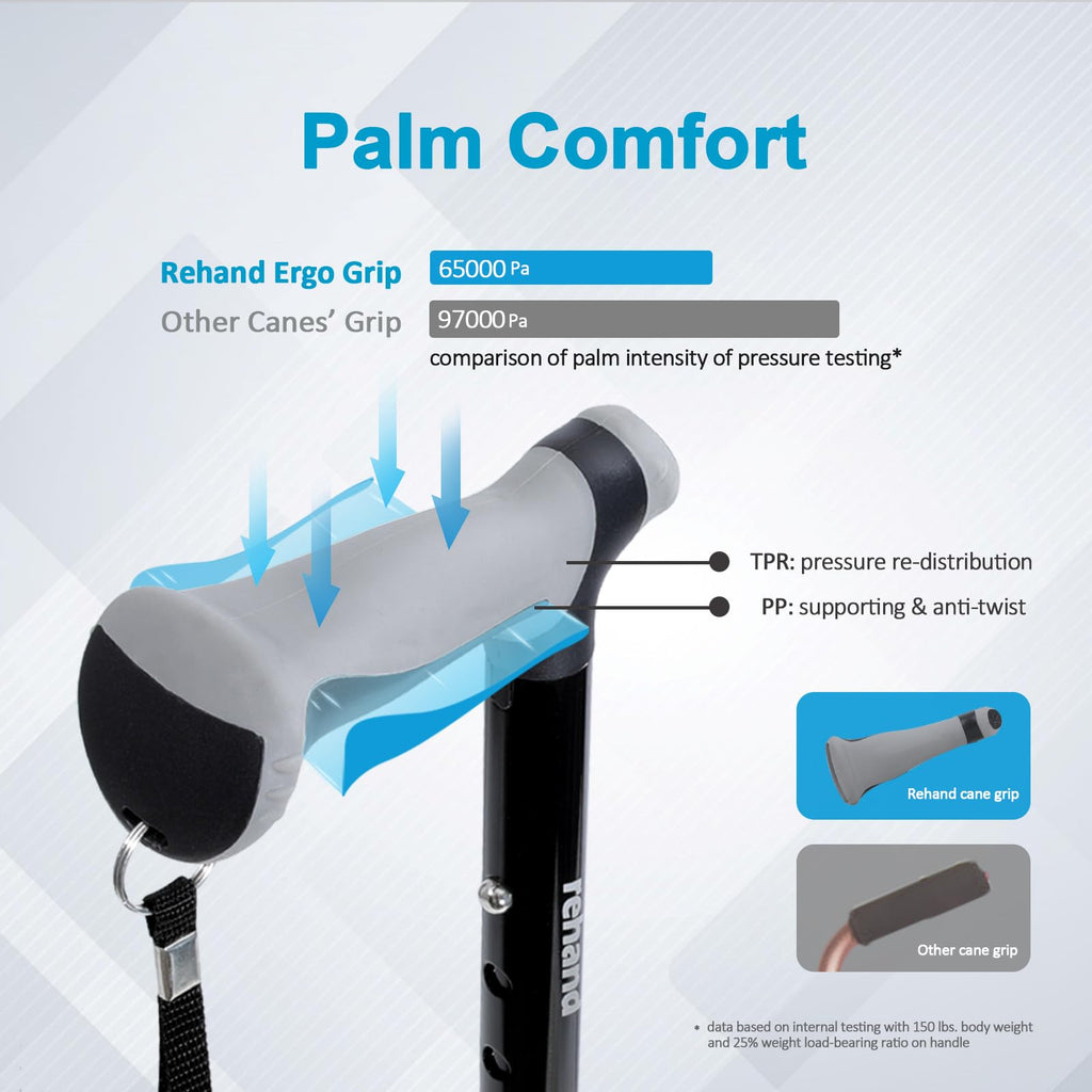 REHAND Walking Cane - Foldable, Adjustable, Collapsible Walking Canes for Men & Women, Heavy Duty All Terrain Tip, with Travel Bag | Walking Sticks for Seniors & Adults (Natural Black)