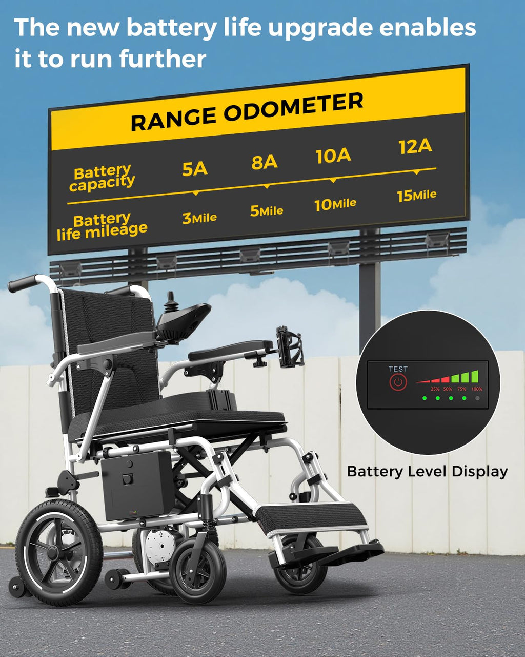 Electric Wheelchairs for Adults Lightweight Foldable, Only 38lbs, Removable Rechargeable Lithium Battery, Compact Wheelchair Electric, All Terrain Motorized Wheelchair for Seniors