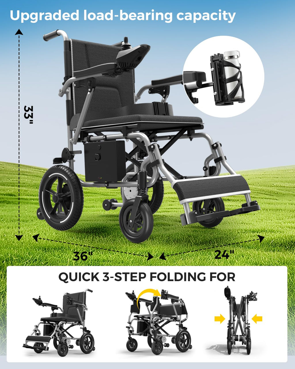 Electric Wheelchairs for Adults Lightweight Foldable, Only 38lbs, Removable Rechargeable Lithium Battery, Compact Wheelchair Electric, All Terrain Motorized Wheelchair for Seniors