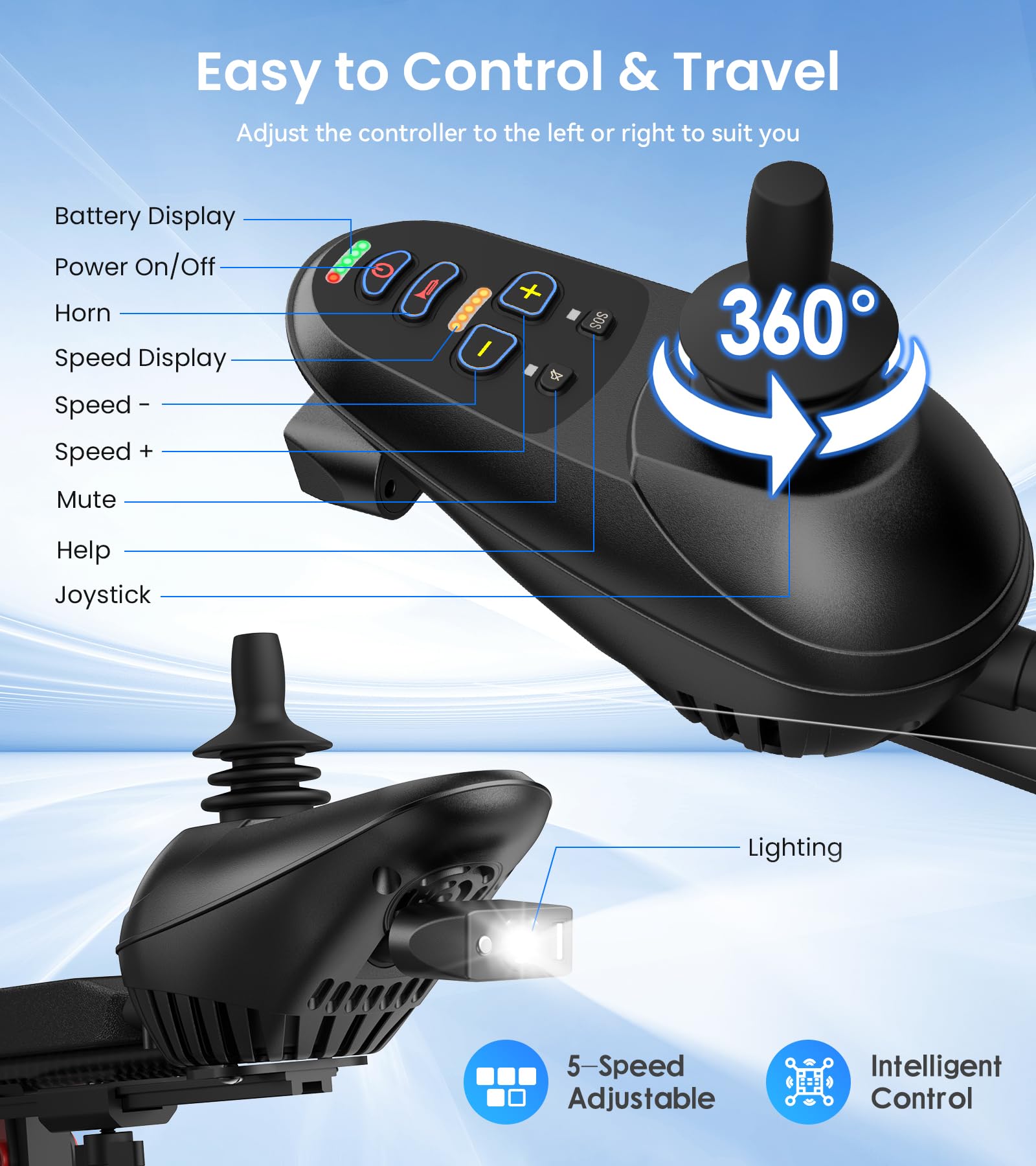 2026 New Upgrader Electric Wheelchairs for Adults, Foldable Lightweight Motorized Wheelchair with 350 LBS Weight Capacity 18+ Miles Long Travel Range 500w Power Wheelchairs for Seniors