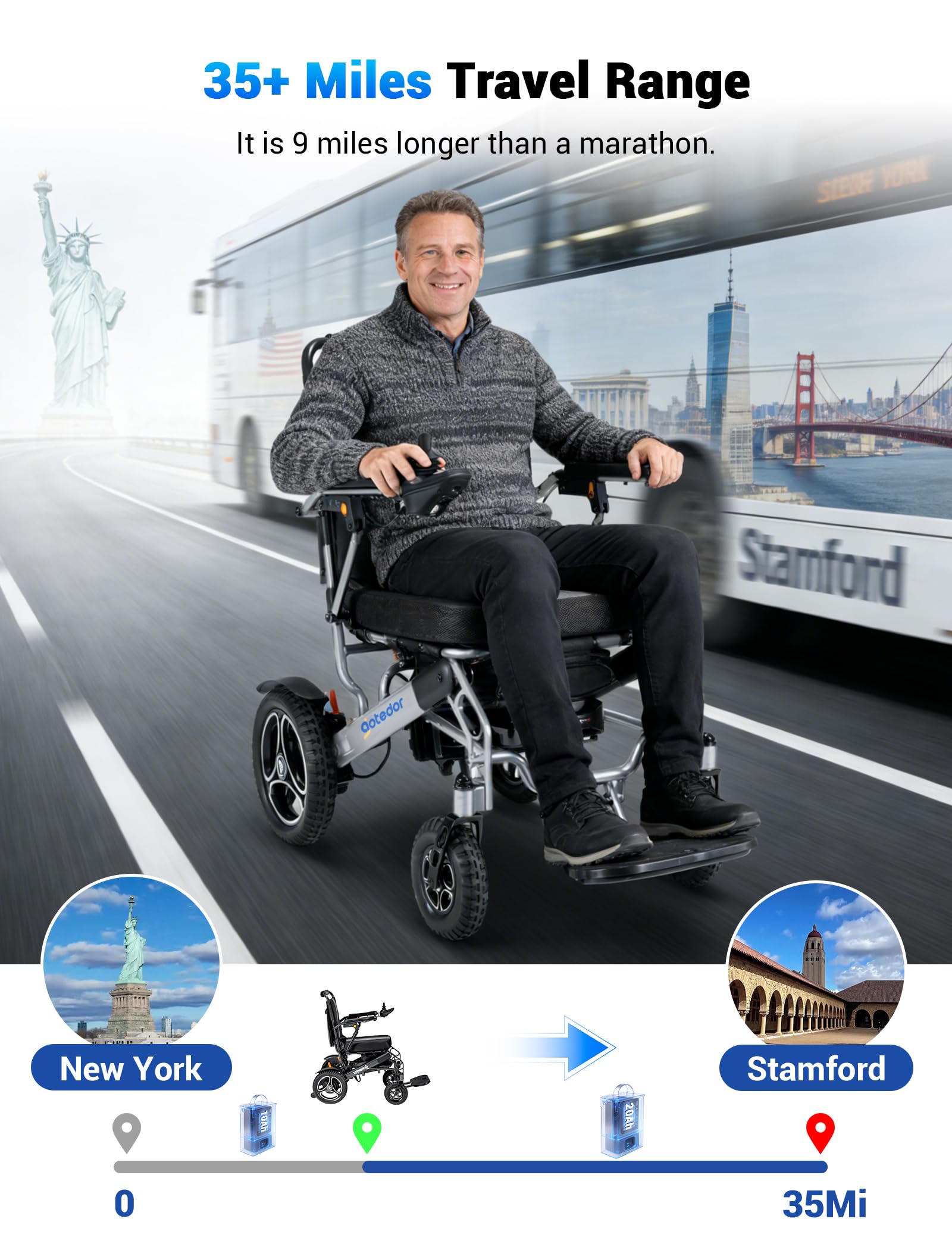2026 Upgraded Aotedor Electric Wheelchairs for Adults, 35 Mi Long Range with Two Batteries and Dual Brushless Motors, Foldable Power Wheelchair, 330 lbs Capacity Motorized Wheelchair Airline Approved