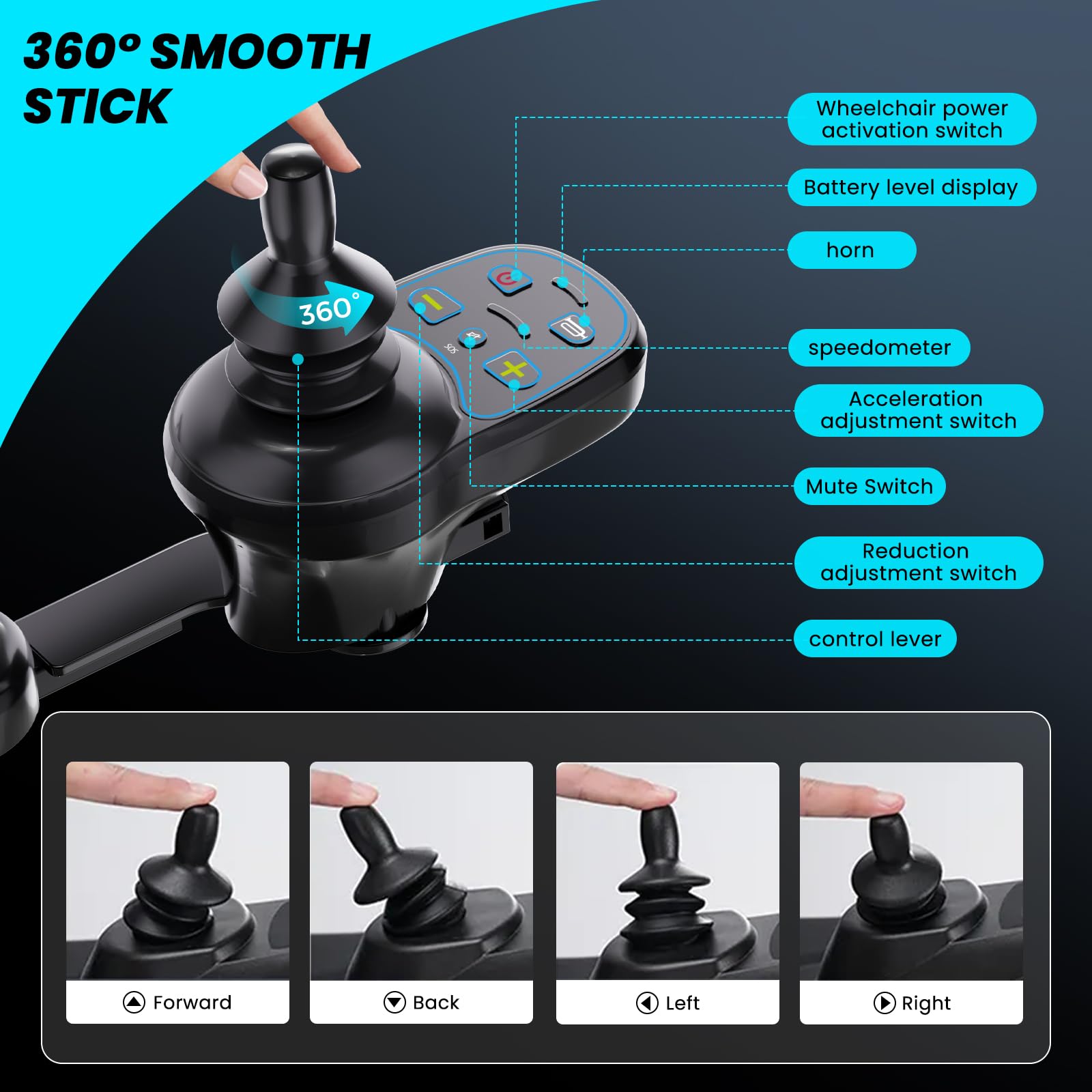 Electric Wheelchair for Adults, 36lb Lightweight Electric Wheelchairs, 3 Seconds Folding Portable Wheelchair for Easy Transport, All Terrain Motorized Wheelchair with 18+ Miles Long Travel Range