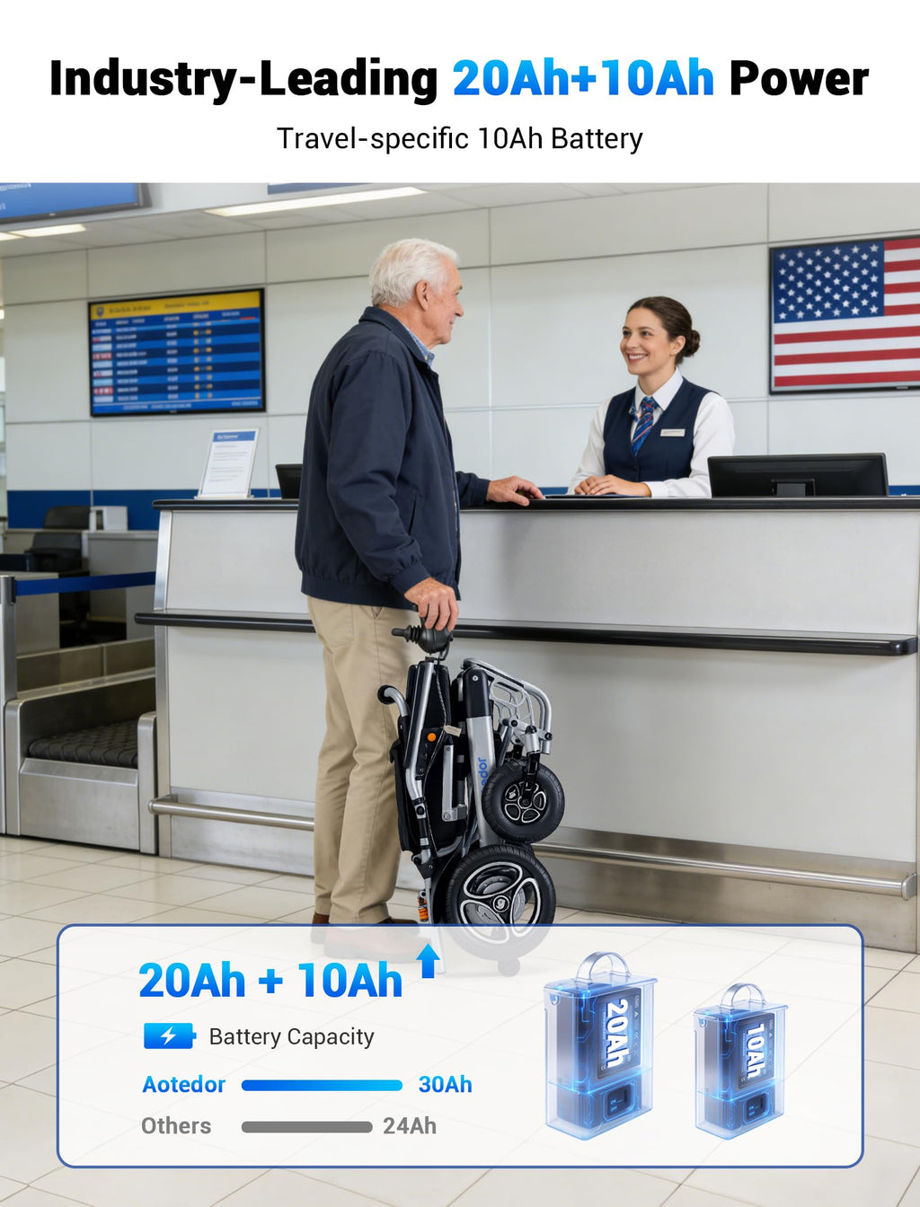 2026 Upgraded Aotedor Electric Wheelchairs for Adults, 35 Mi Long Range with Two Batteries and Dual Brushless Motors, Foldable Power Wheelchair, 330 lbs Capacity Motorized Wheelchair Airline Approved