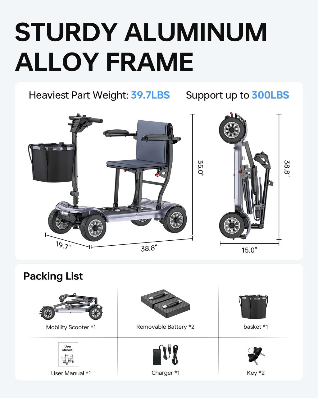 Mobility Scooter PAISEEC D3 Lightweight Mobility Scooter for Senior, 39.7 lbs Folding Mobility Scooters with 2 Batteries, All Terrain Travel Scooter up to 18.6 Miles Airline Approved Mobility Scooters