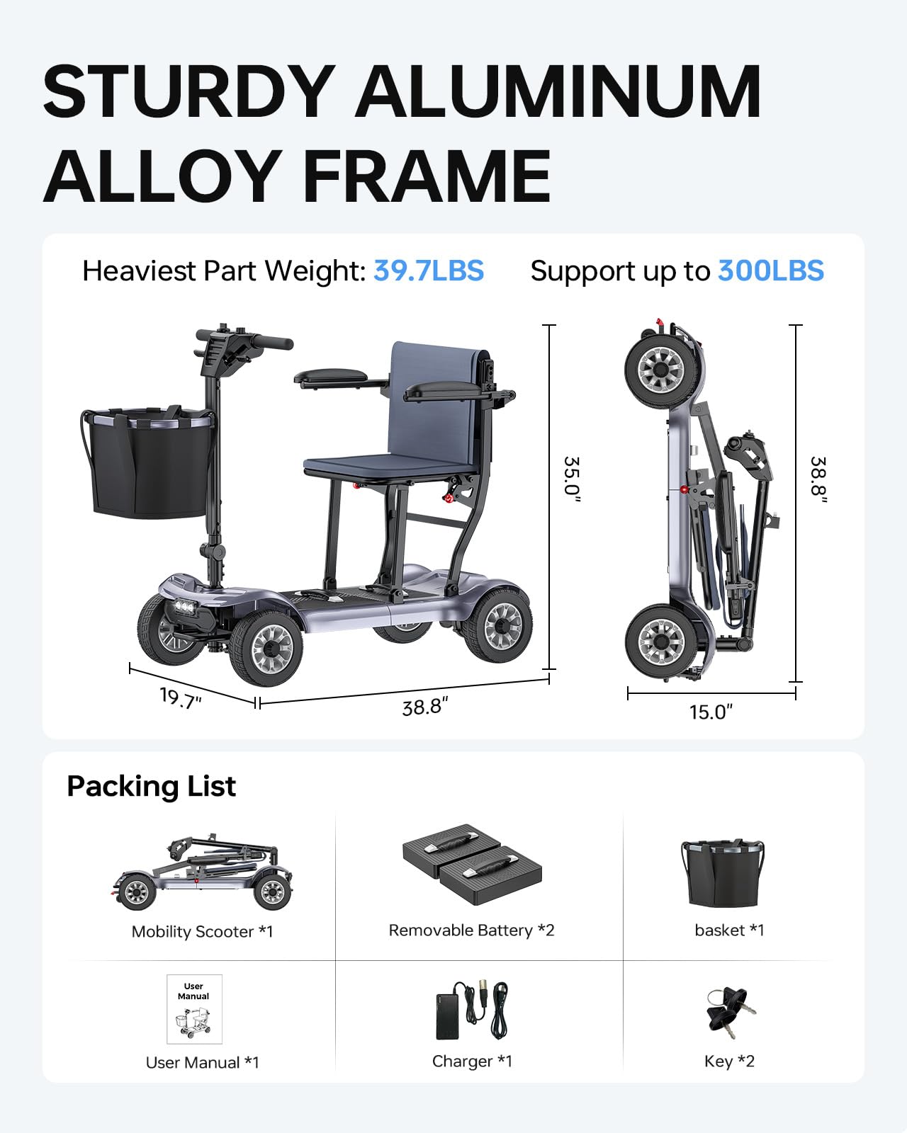 Mobility Scooter PAISEEC D3 Lightweight Mobility Scooter for Senior, 39.7 lbs Folding Mobility Scooters with 2 Batteries, All Terrain Travel Scooter up to 18.6 Miles Airline Approved Mobility Scooters