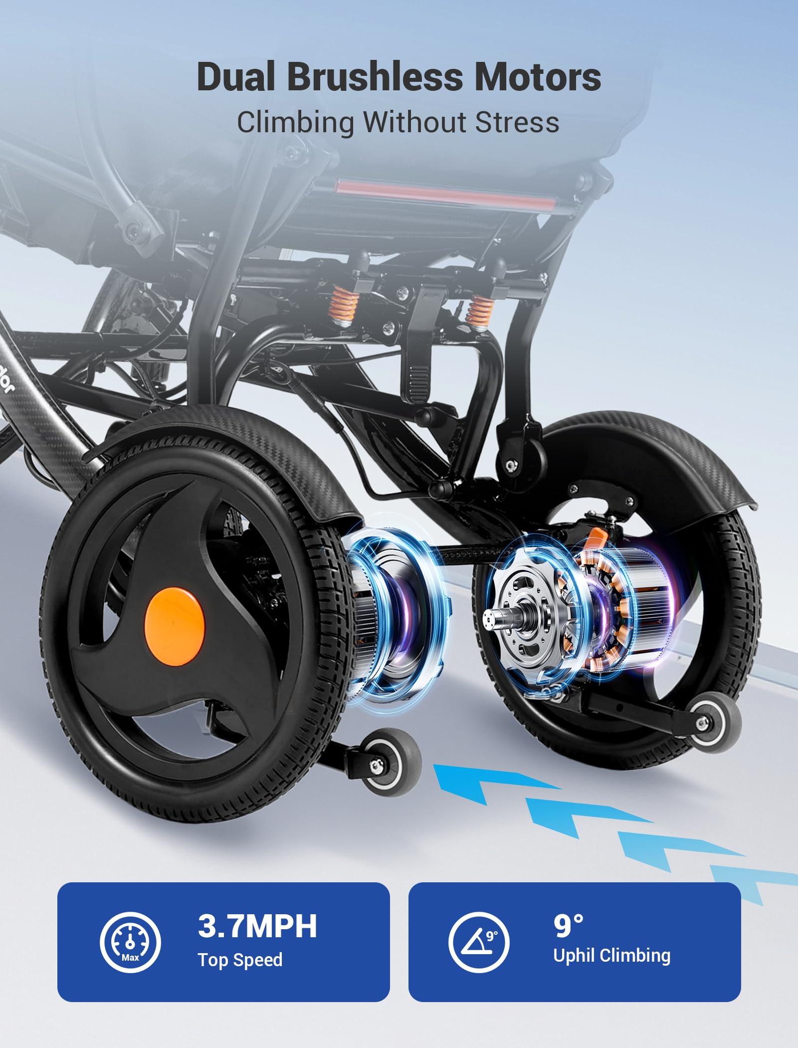 Aotedor 37lbs Lightweight Carbon Fiber Electric Wheelchairs for Adults 30 Miles Long Range Foldable Motorized Wheelchair with Dual 12Ah Batteries & Dual Motors,Intelligent Portable Airline Approved