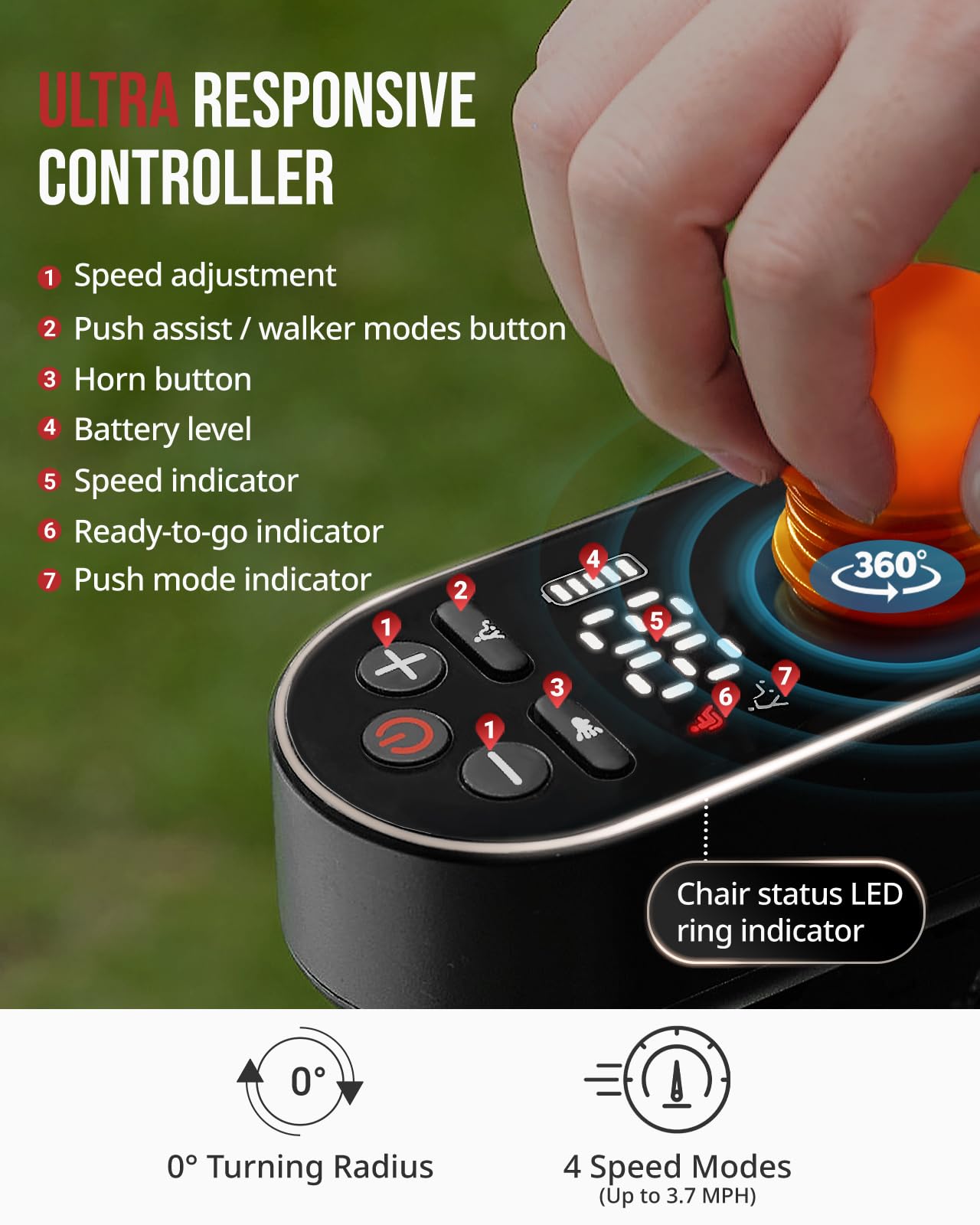 Paiseec Electric Wheelchair, Lightweight Foldable Powered Mobility Chair for Adults, 16 Miles Range, Folding Wheelchair, Push-Assist Technology, Works as Rollator