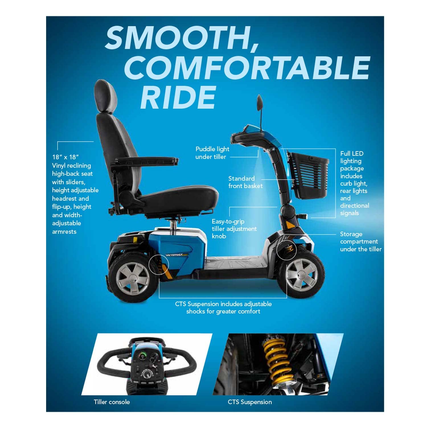 Pride Mobility Victory LX Sport S710LXW Mobility Scooter, Outdoor 4-Wheel Travel Electric Mobility Scooter for Adults, 400 lbs. WC, Up to 8 or 8.6 MPH, 13 or 19.7 Range Per Charge