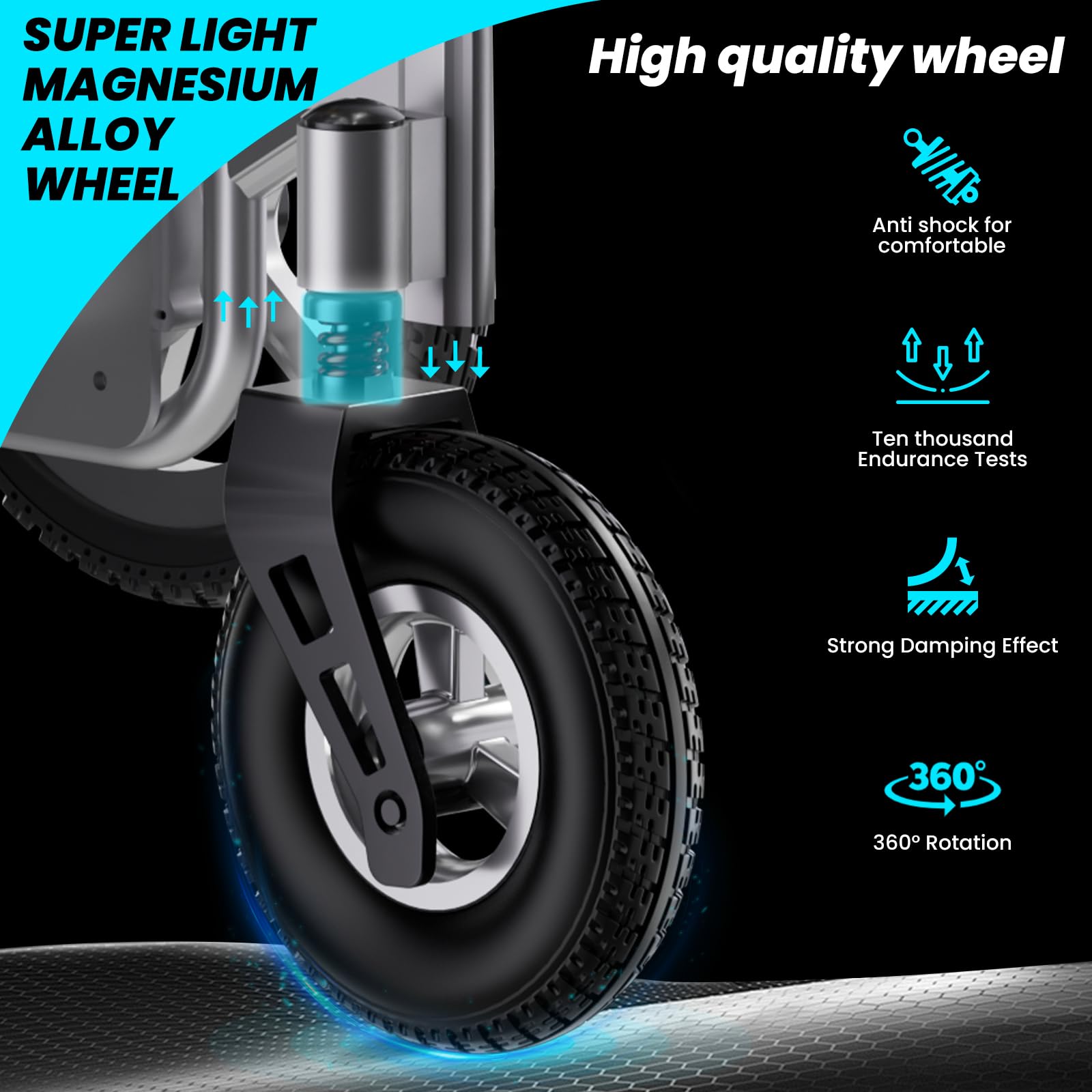 Electric Wheelchair for Adults, 36lb Lightweight Electric Wheelchairs, 3 Seconds Folding Portable Wheelchair for Easy Transport, All Terrain Motorized Wheelchair with 18+ Miles Long Travel Range