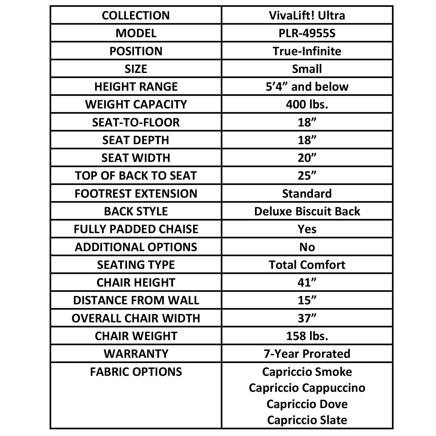 Pride Mobility VivaLift Ultra PLR4955S Electric Power Lift Recliner Chair | Capriccio Fabrics Power Assist Lift Sofa for Elderly, 4-Position, USB Remote, Small