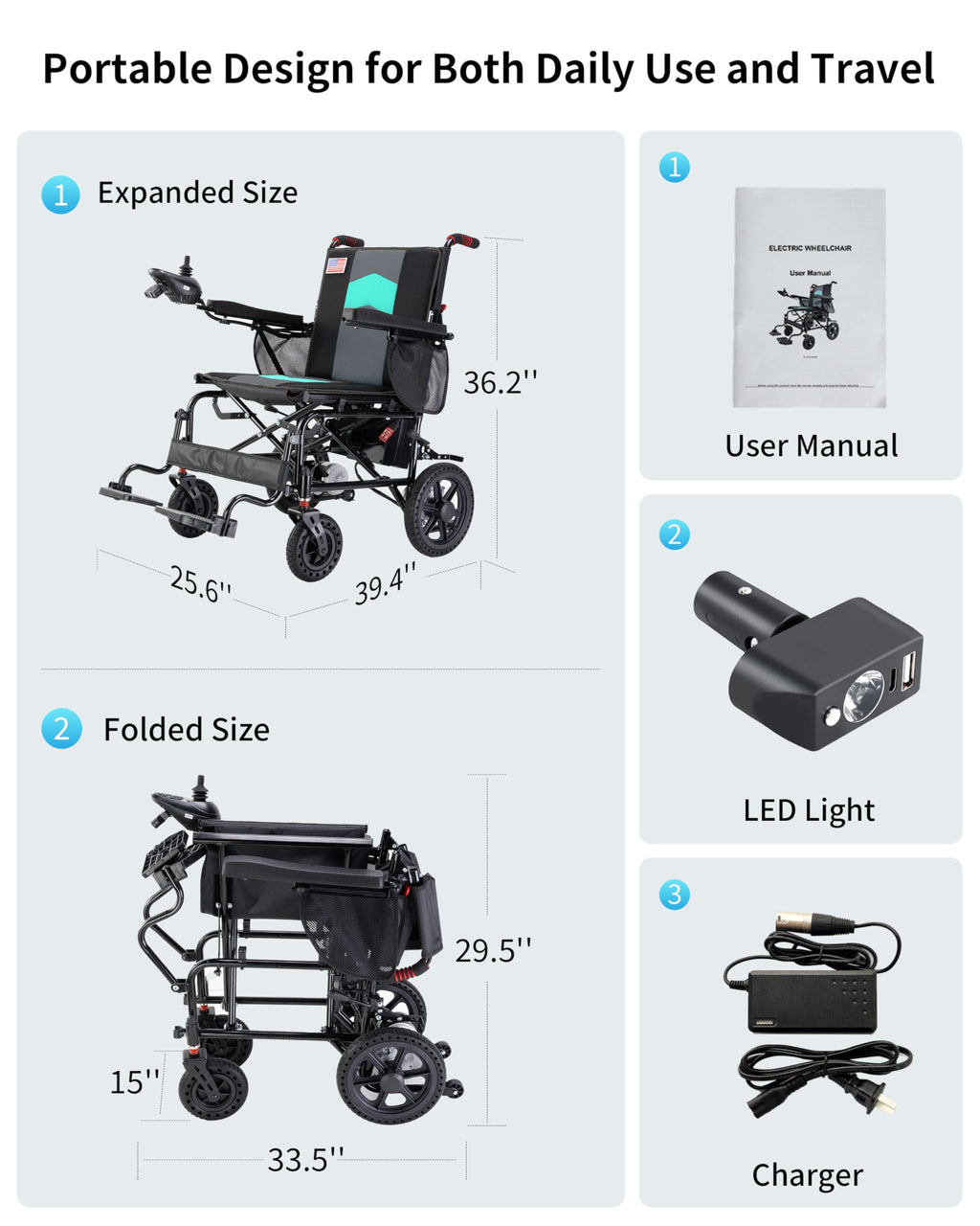 Goldseason 22" Wider Electric Wheelchairs for Adults - 15 Miles Range, 500W Foldable Lightweight Motorized Wheelchair with Large Tire, All-Terrain Power Wheelchair for Home/Outting/Travel(Blue)