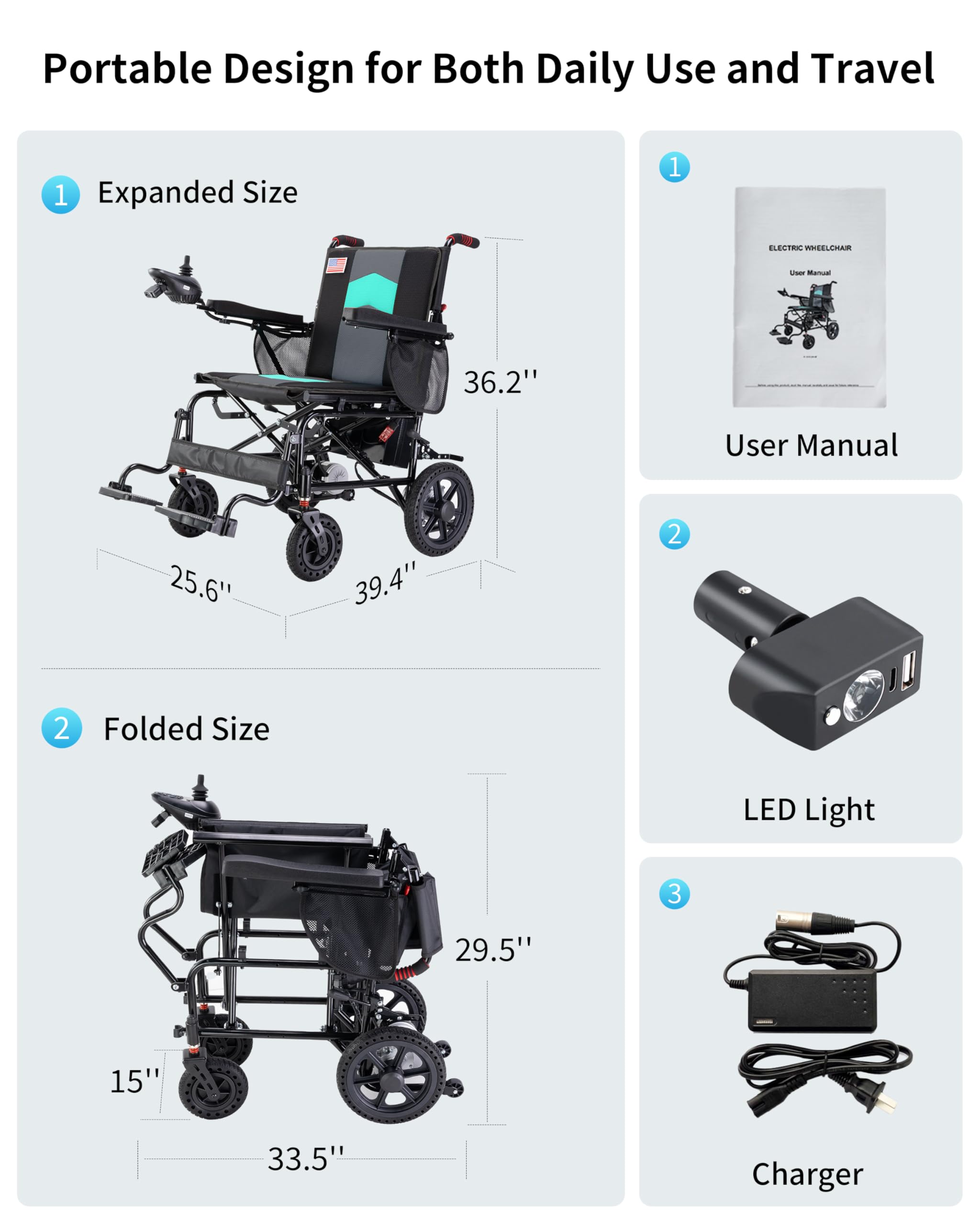 Goldseason 22" Wider Electric Wheelchairs for Adults - 15 Miles Range, 500W Foldable Lightweight Motorized Wheelchair with Large Tire, All-Terrain Power Wheelchair for Home/Outting/Travel(Blue)