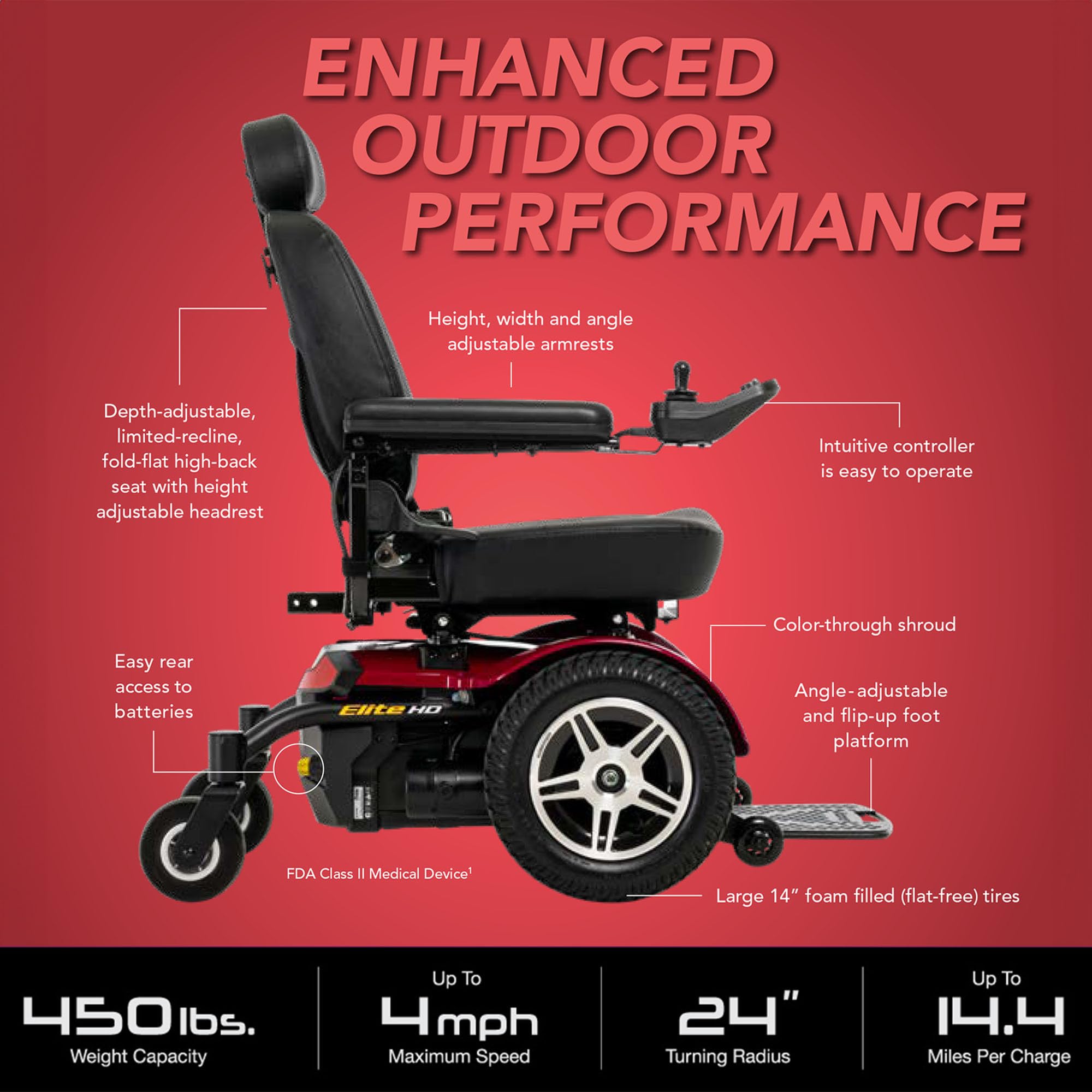 Pride Mobility Jazzy Elite HD Group 2 Heavy Duty Power Chair, Front Wheel Drive, Motorized Electric Wheelchair for Adults, 450 lbs. WC, Up to 4 MPH, 12.5 Miles Range Per Charge