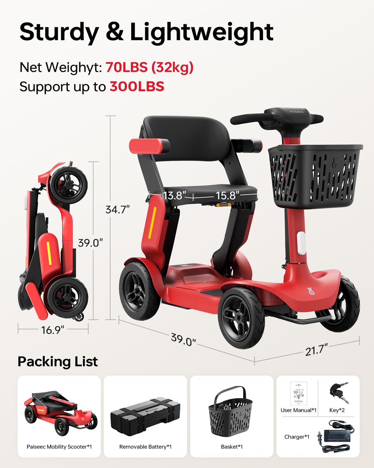 Paiseec Powered Mobility Scooter S3, Removable Battery Foldable Electric Scooter with AI Safety System, Folding Mobility Scooter for Adults Seniors, 25 Miles 6 MPH 300 lbs, All Terrain, Slope Safety