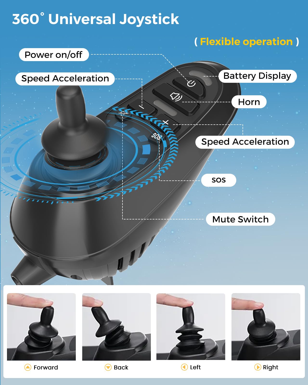 Electric Wheelchairs for Adults Lightweight Foldable, Only 38lbs, Removable Rechargeable Lithium Battery, Compact Wheelchair Electric, All Terrain Motorized Wheelchair for Seniors