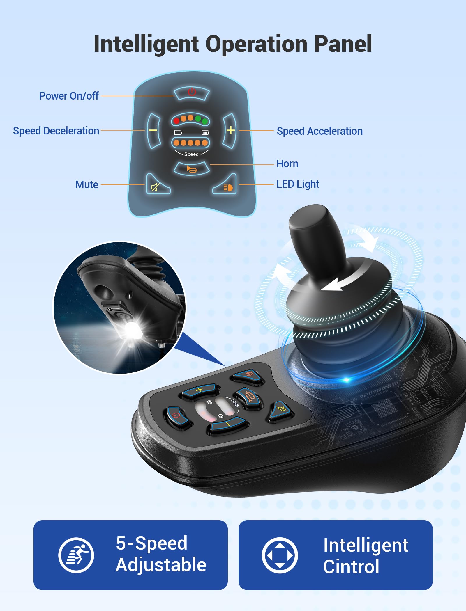 Aotedor 37lbs Lightweight Carbon Fiber Electric Wheelchairs for Adults 30 Miles Long Range Foldable Motorized Wheelchair with Dual 12Ah Batteries & Dual Motors,Intelligent Portable Airline Approved