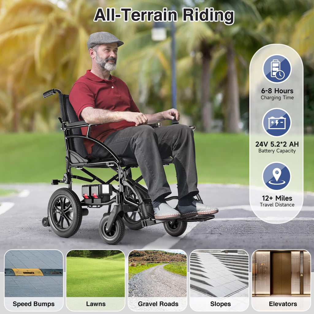 Zurcheel SLF30 Electric Wheelchairs for Adults, Foldable Durable Motorized Wheelchair with 19 Inch Seat and Supports Up to 300 lbs Airline Approved(36 Lbs, Grey)