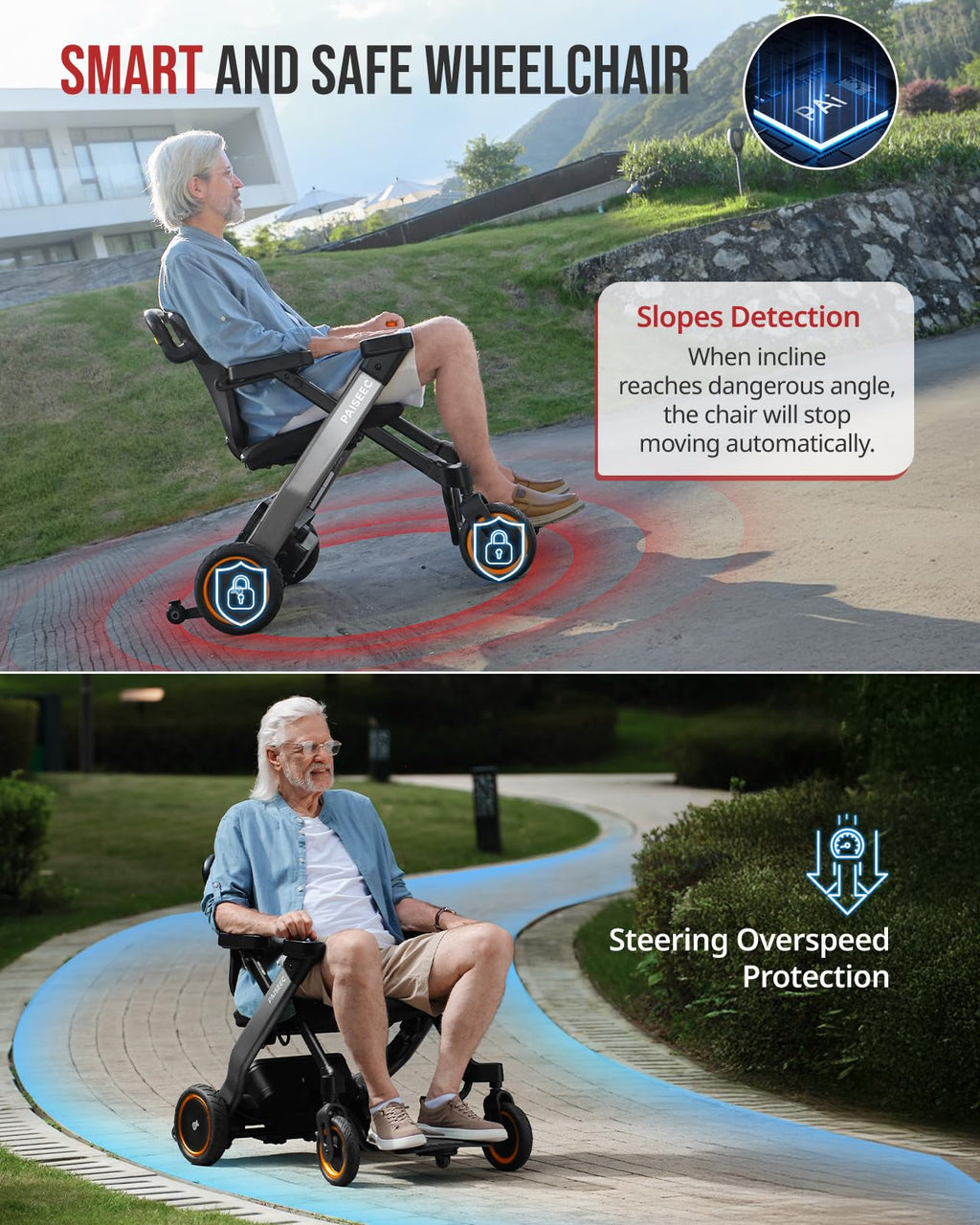 Paiseec Electric Wheelchair, Lightweight Foldable Powered Mobility Chair for Adults, 16 Miles Range, Folding Wheelchair, Push-Assist Technology, Works as Rollator