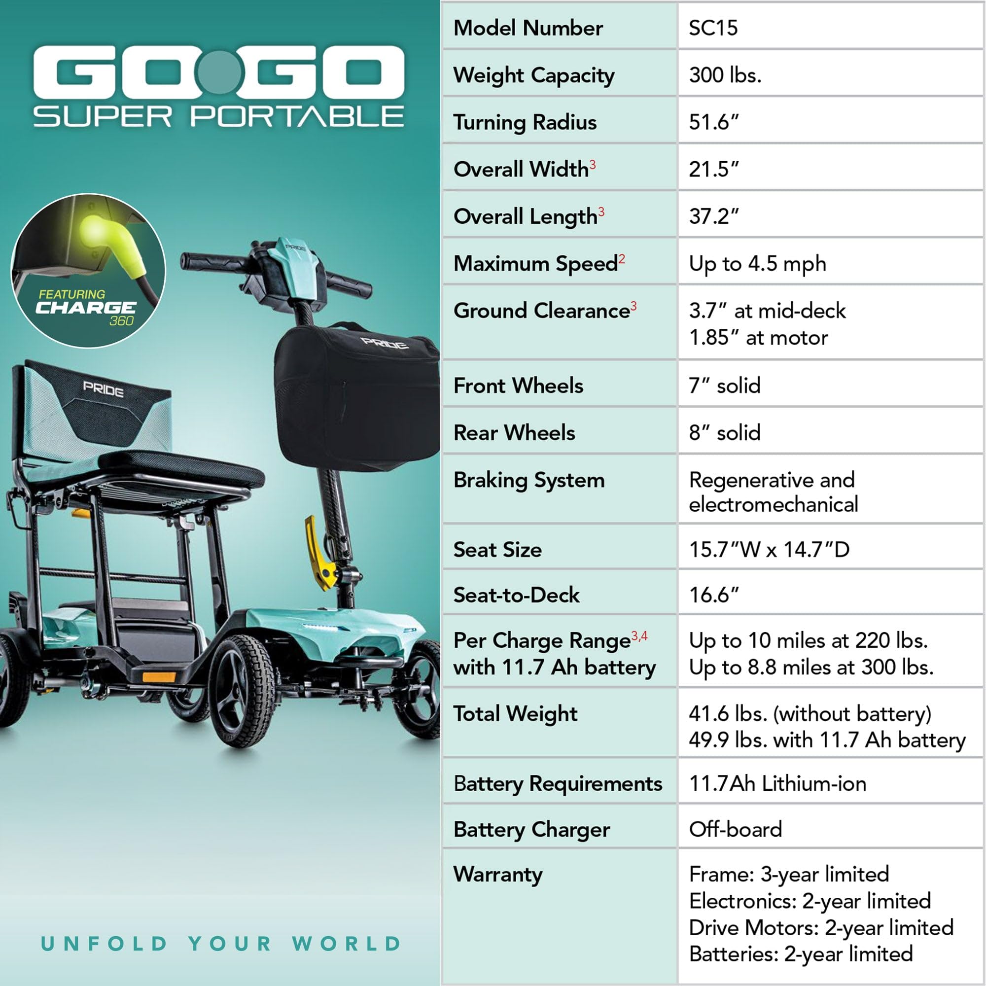 Pride Mobility Go-Go Super Portable Travel Lightweight Folding Mobility Scooter | up to 4.5 mph Go Go Scooter for Seniors, Adults, Elderly | Airline-Compliant Lithium Battery (Mint)