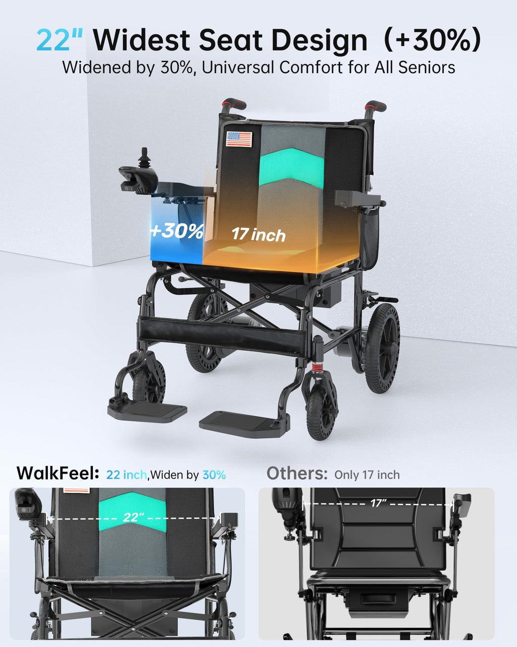 Goldseason 22" Wider Electric Wheelchairs for Adults - 15 Miles Range, 500W Foldable Lightweight Motorized Wheelchair with Large Tire, All-Terrain Power Wheelchair for Home/Outting/Travel(Blue)
