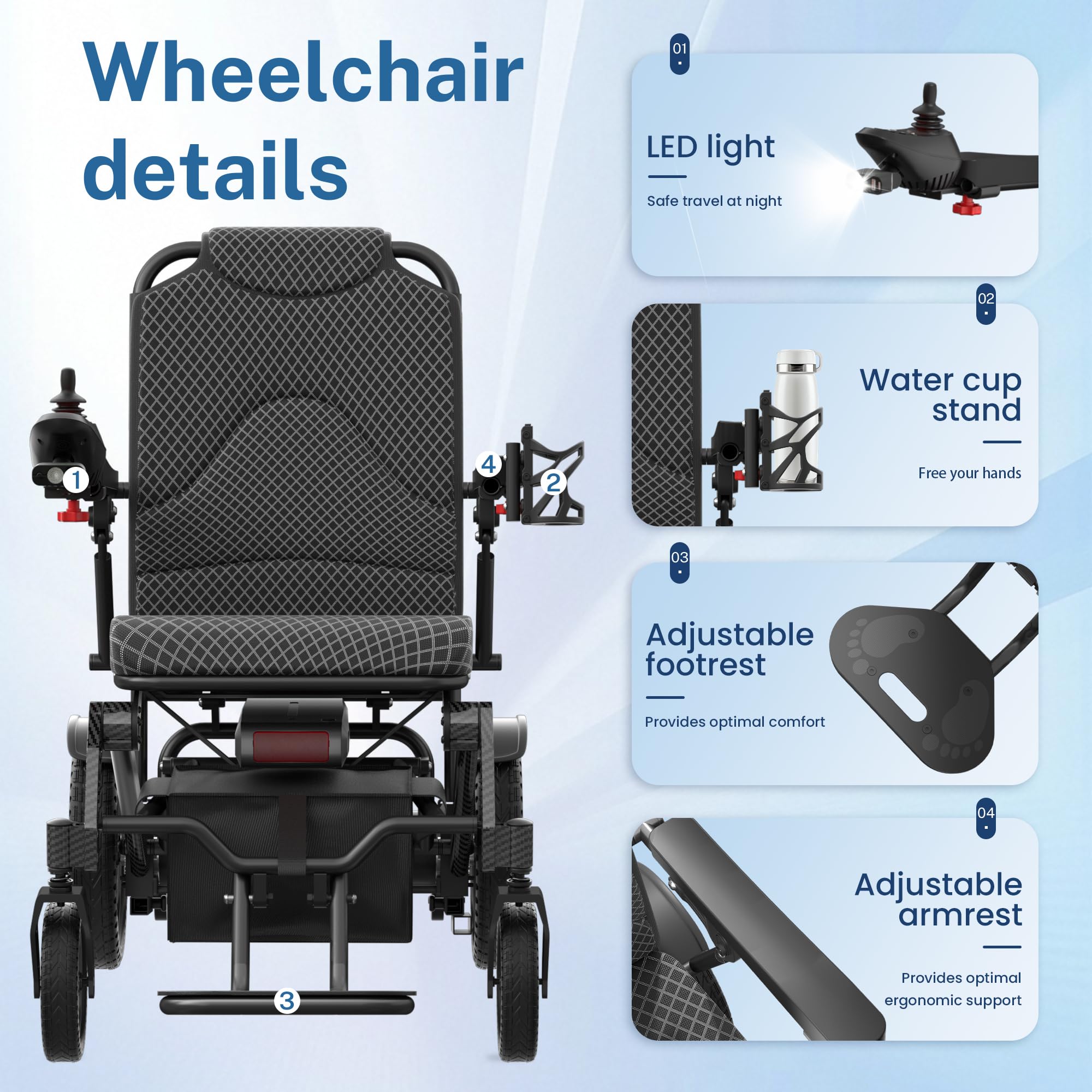 Electric Wheelchairs for Adults, Foldable Power Wheelchair Support 350 LBS, 15 Miles Long Travel Range, All Terrain Compact Motorized Wheelchair for Seniors, Storage Bag & LED Light