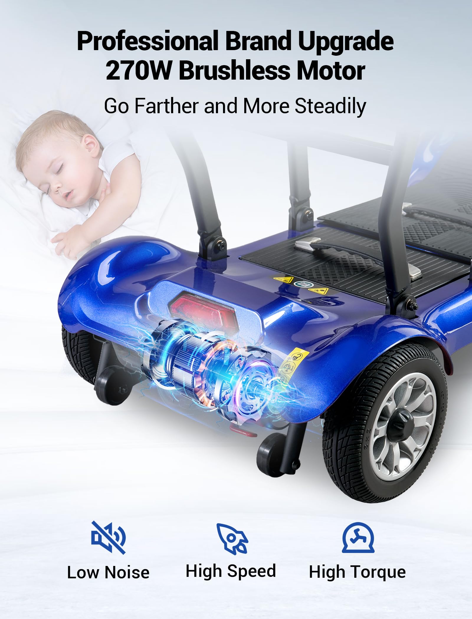 4 Wheel Mobility Scooter, Electric Mobility Scooter for Adults, Driving 22 Miles, Airlines Approved, Foldable Scooter w/249WH*2 Batteries Charger Under Seat Storage Dustproof Cover (Blue)