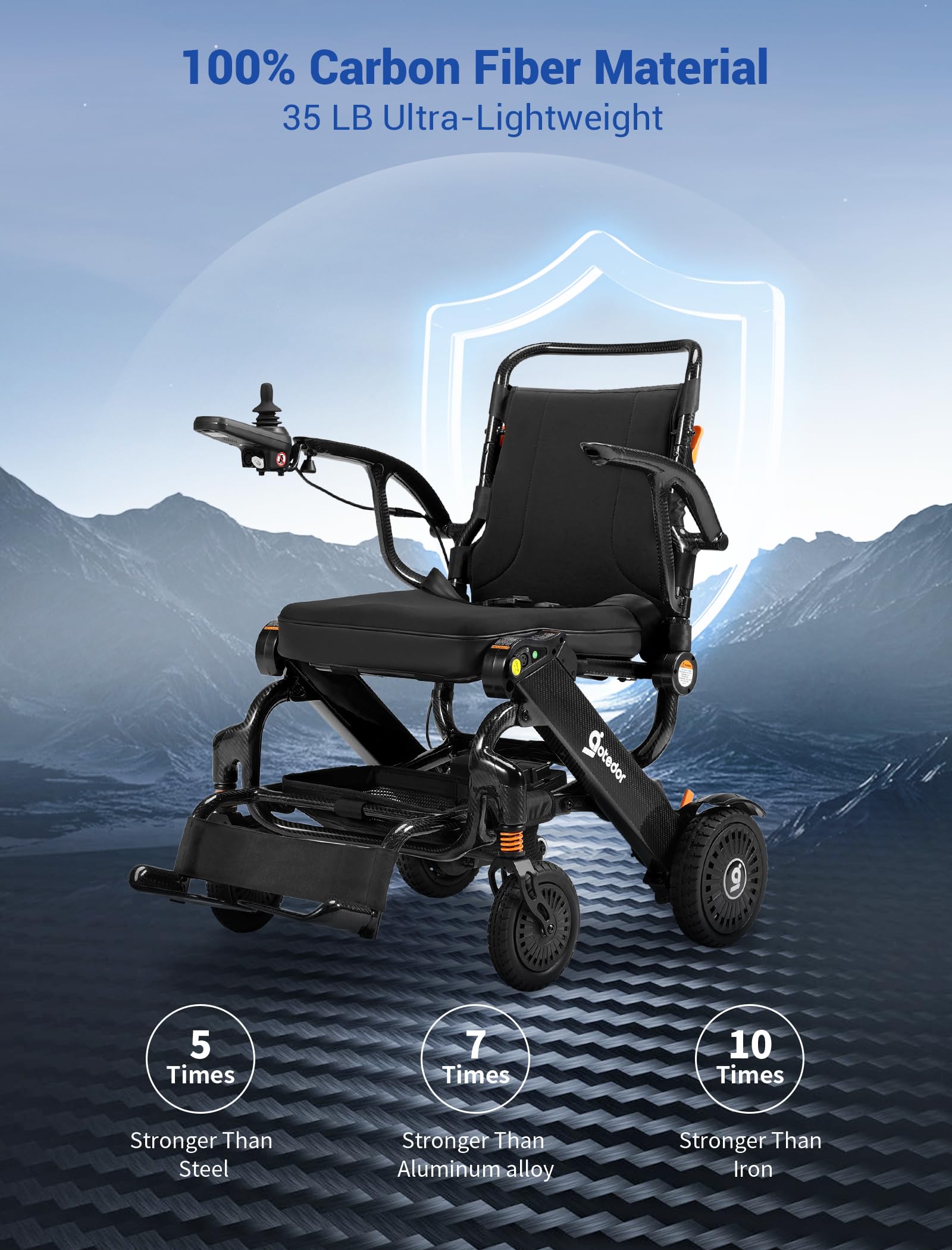 Aotedor Electric Wheelchairs for Adults Seniors,100% Full Carbon Fiber 35 lbs Lightweight Foldable All Terrain Motorized Power Wheelchair 22 Miles Travel Range with 2 Packs Batteries Airline Approved