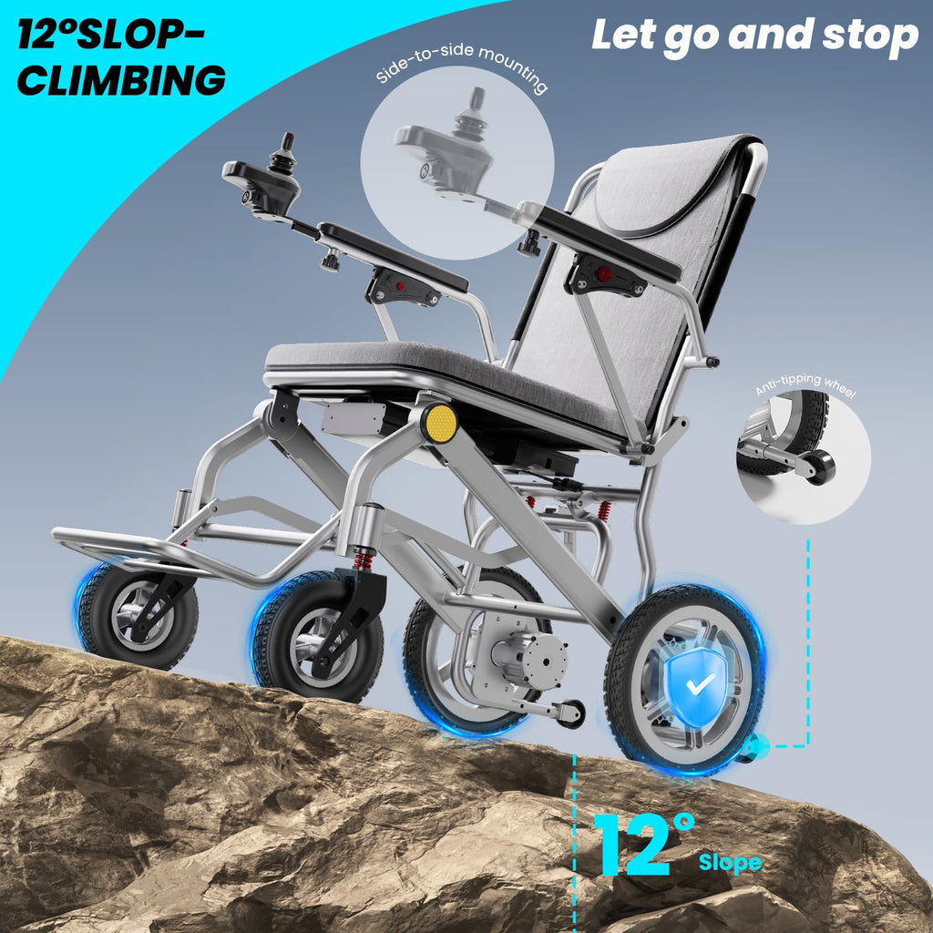 Electric Wheelchair for Adults, 36lb Lightweight Electric Wheelchairs, 3 Seconds Folding Portable Wheelchair for Easy Transport, All Terrain Motorized Wheelchair with 18+ Miles Long Travel Range