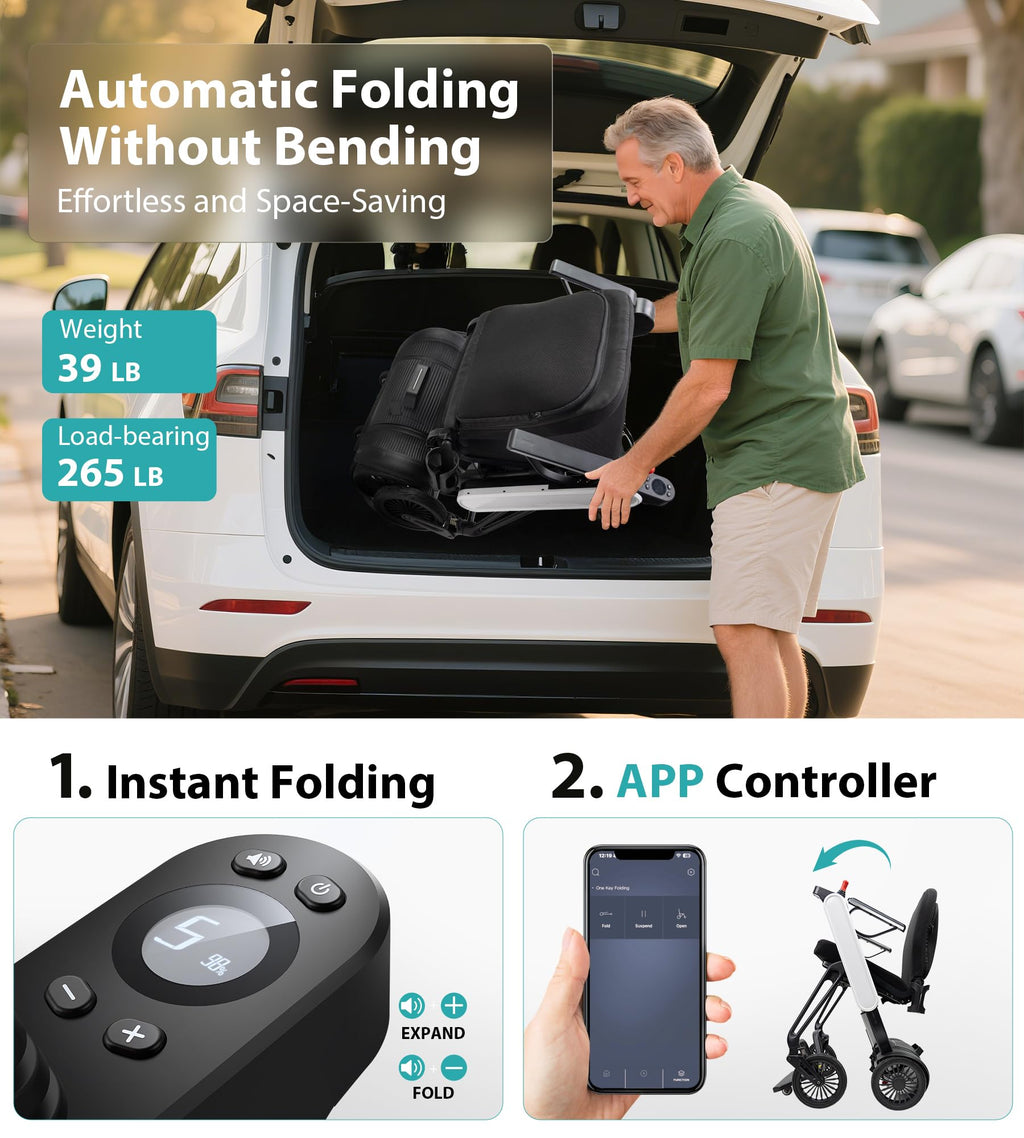 Goldseason Electric Wheelchair for Adults, Fully Automatic Folding & Unfolding, APP Bluetooth Remote Control, Ultra-Light Smart Powered Wheelchair Ideal for Seniors/Travelers (White)