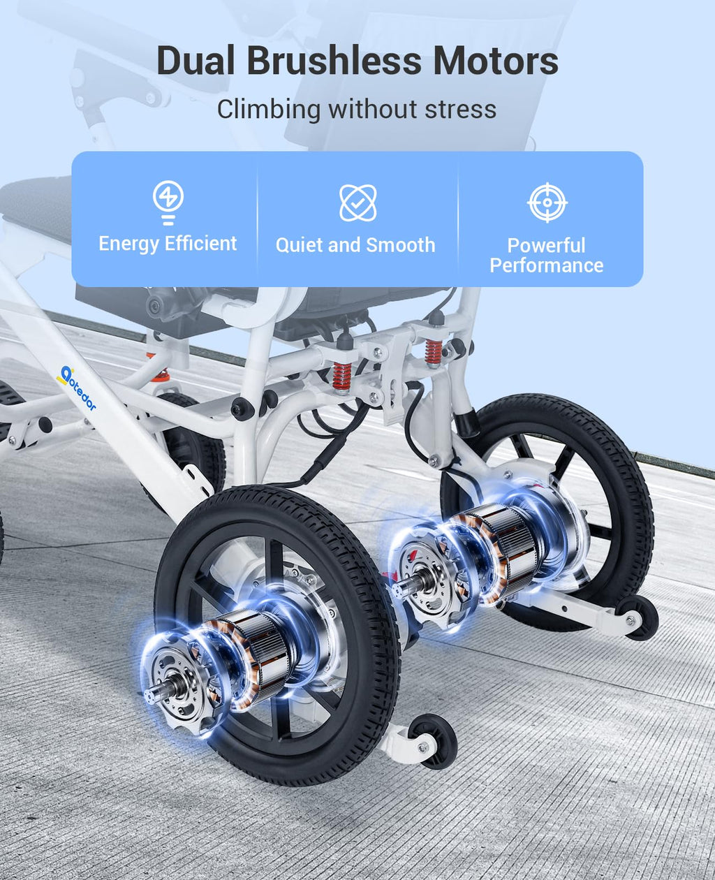 Aotedor Electric Wheelchairs for Adults,22 Miles Long Travel Range with 2 Lithium Batteries All Terrain Power Wheelchair,Ultra Lightweight 39Lbs Folding Compact Motorized Wheelchair,Airline Approved