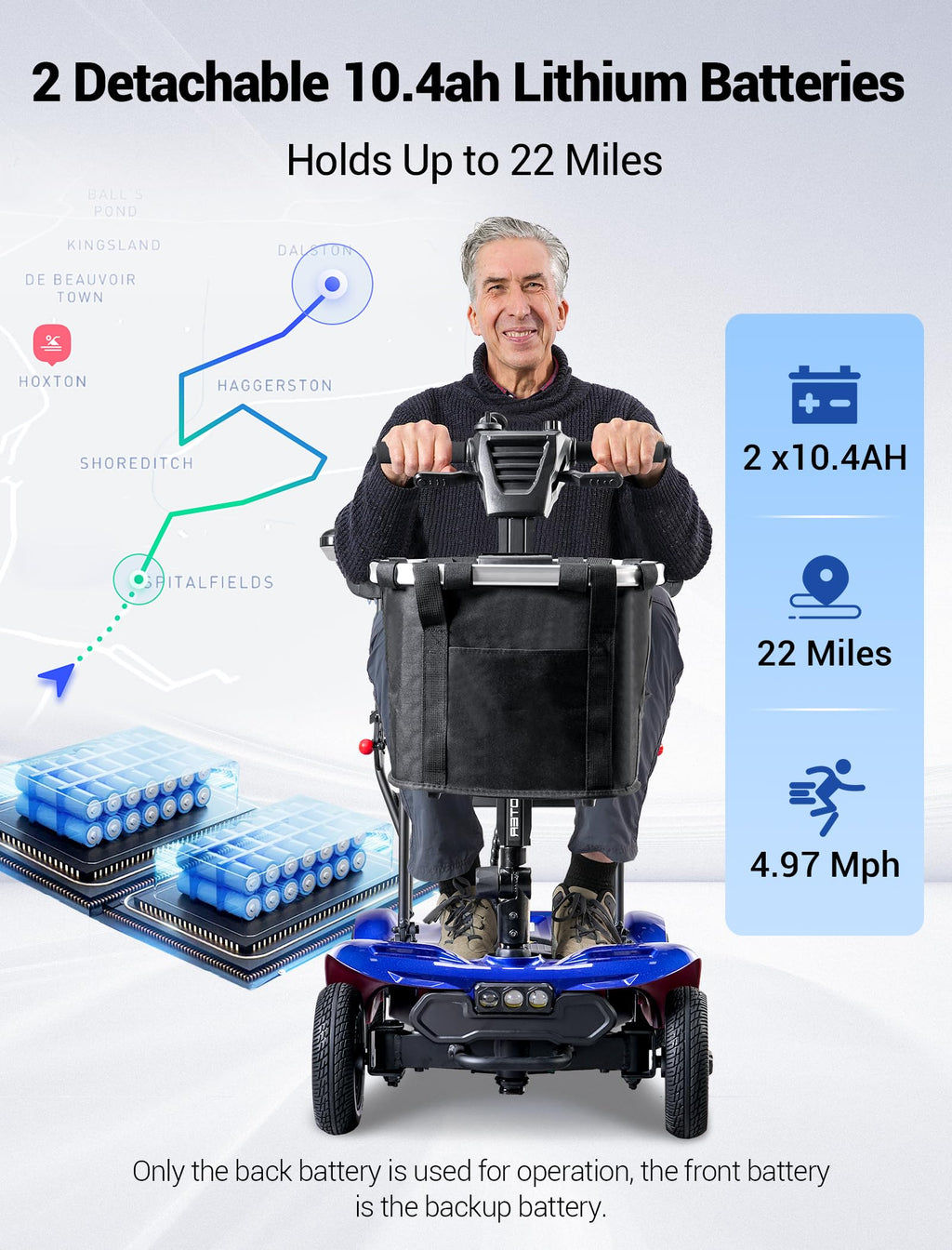 4 Wheel Mobility Scooter, Electric Mobility Scooter for Adults, Driving 22 Miles, Airlines Approved, Foldable Scooter w/249WH*2 Batteries Charger Under Seat Storage Dustproof Cover (Blue)