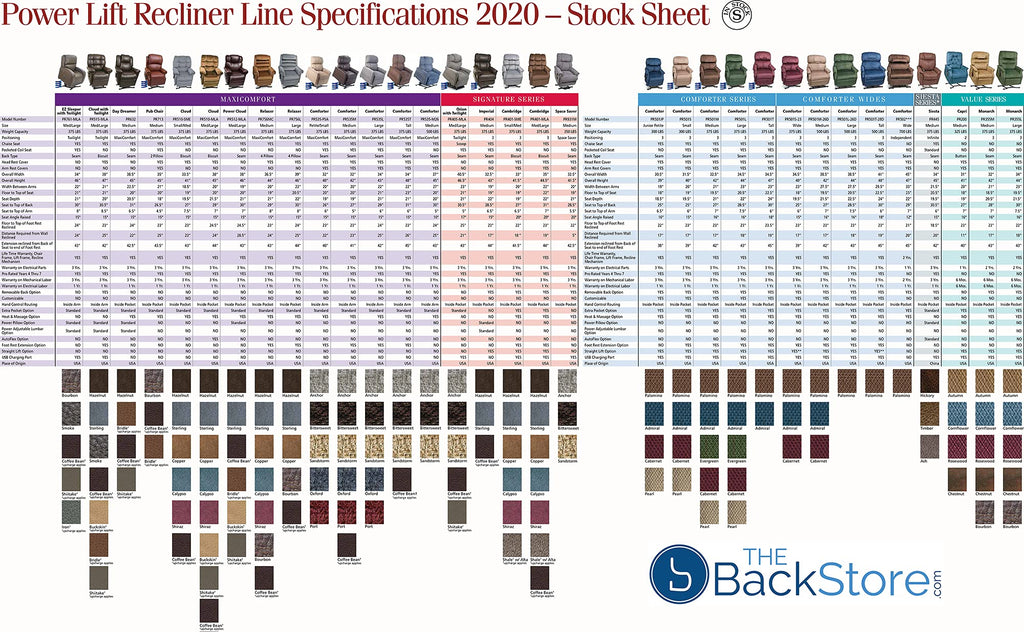 MaxiComfort Series Golden Technologies Cloud PR510 MLA Medium/Large Dual Motor Infinite Position Lift Chair Zero Gravity Recliner - Calypso Fabric