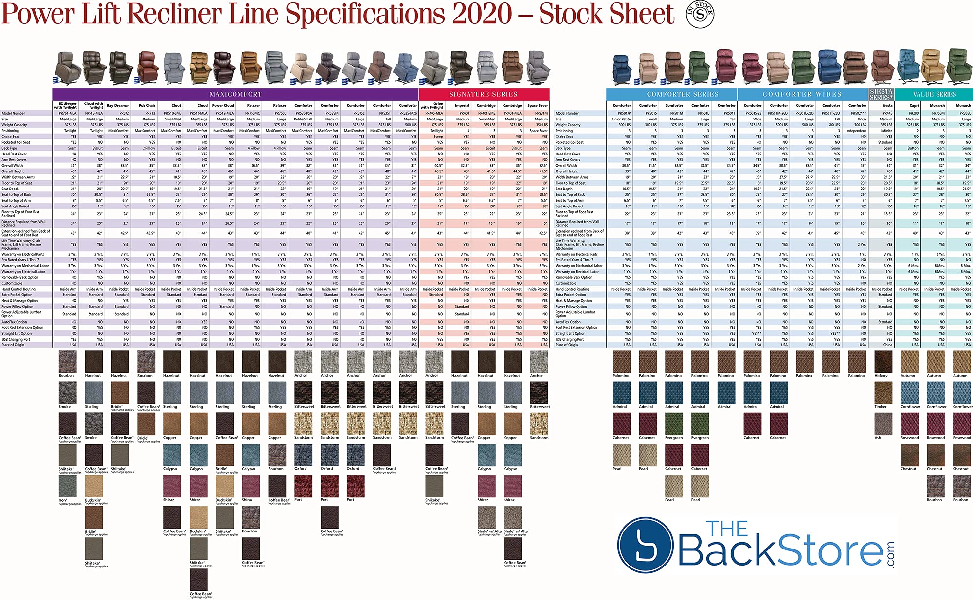 MaxiComfort Series Golden Technologies Cloud PR510 MLA Medium/Large Dual Motor Infinite Position Lift Chair Zero Gravity Recliner - Calypso Fabric