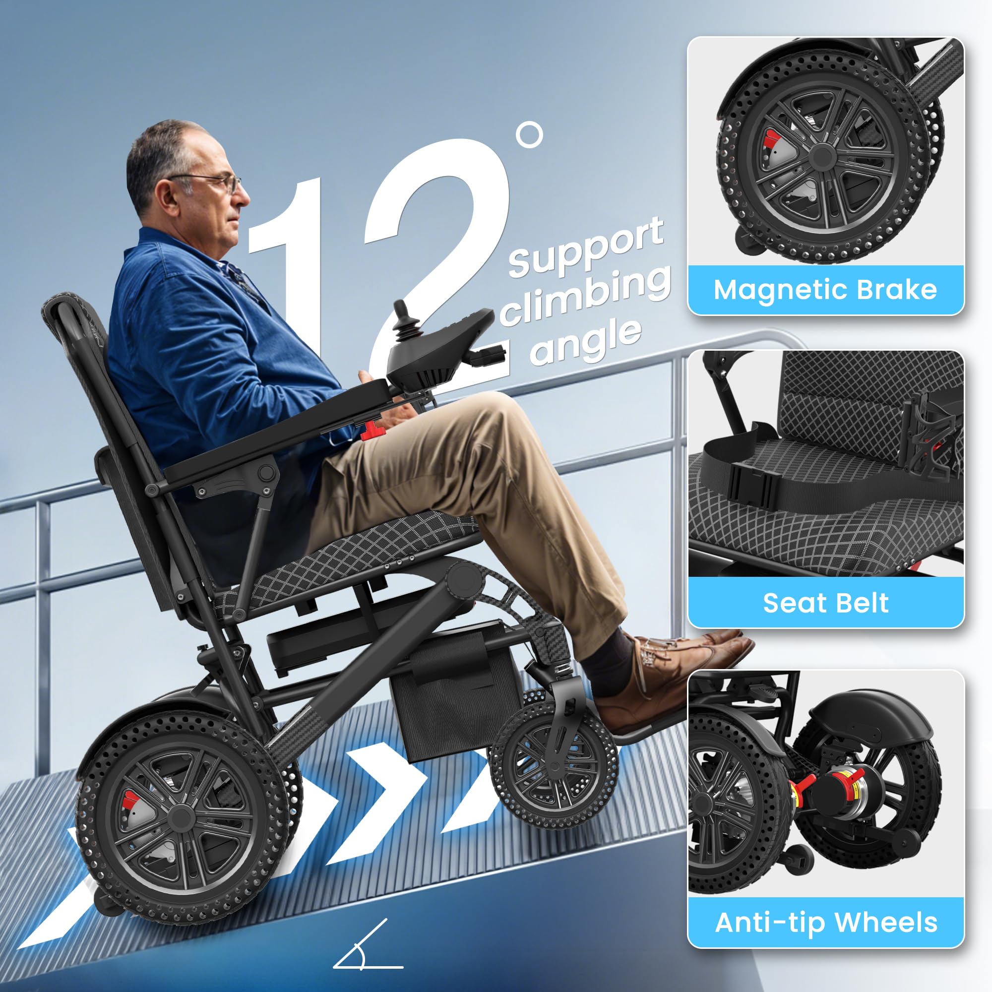 Electric Wheelchairs for Adults, Foldable Power Wheelchair Support 350 LBS, 15 Miles Long Travel Range, All Terrain Compact Motorized Wheelchair for Seniors, Storage Bag & LED Light