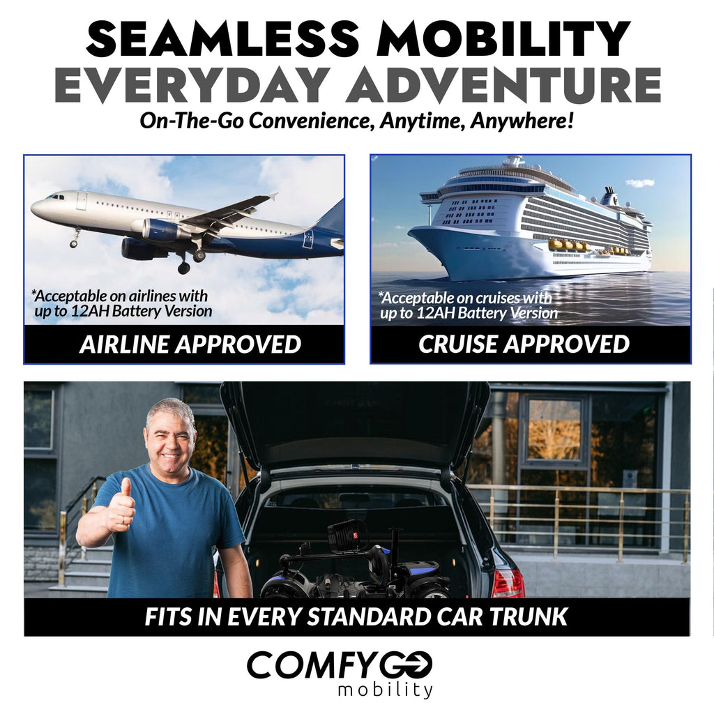 Comfygo Electric Mobility Scooter Z-4 for Adults,Comfortable Scooters for Seniors,350 lbs Weight Capacity,Only 8 Lbs Battery with Extremely Powerful Motor (Baby Blue, Up to 30 Miles Range)