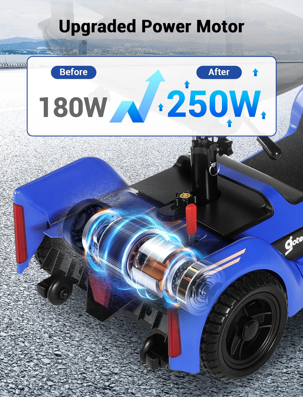 4 Wheel Mobility Scooter for Adults&Seniors, 15 Miles All-Terrain Foldable Portable Travel Electric Scooter Up to 300LBS, NFC One-Touch Unlock, Removable Battery, Rotating Seat