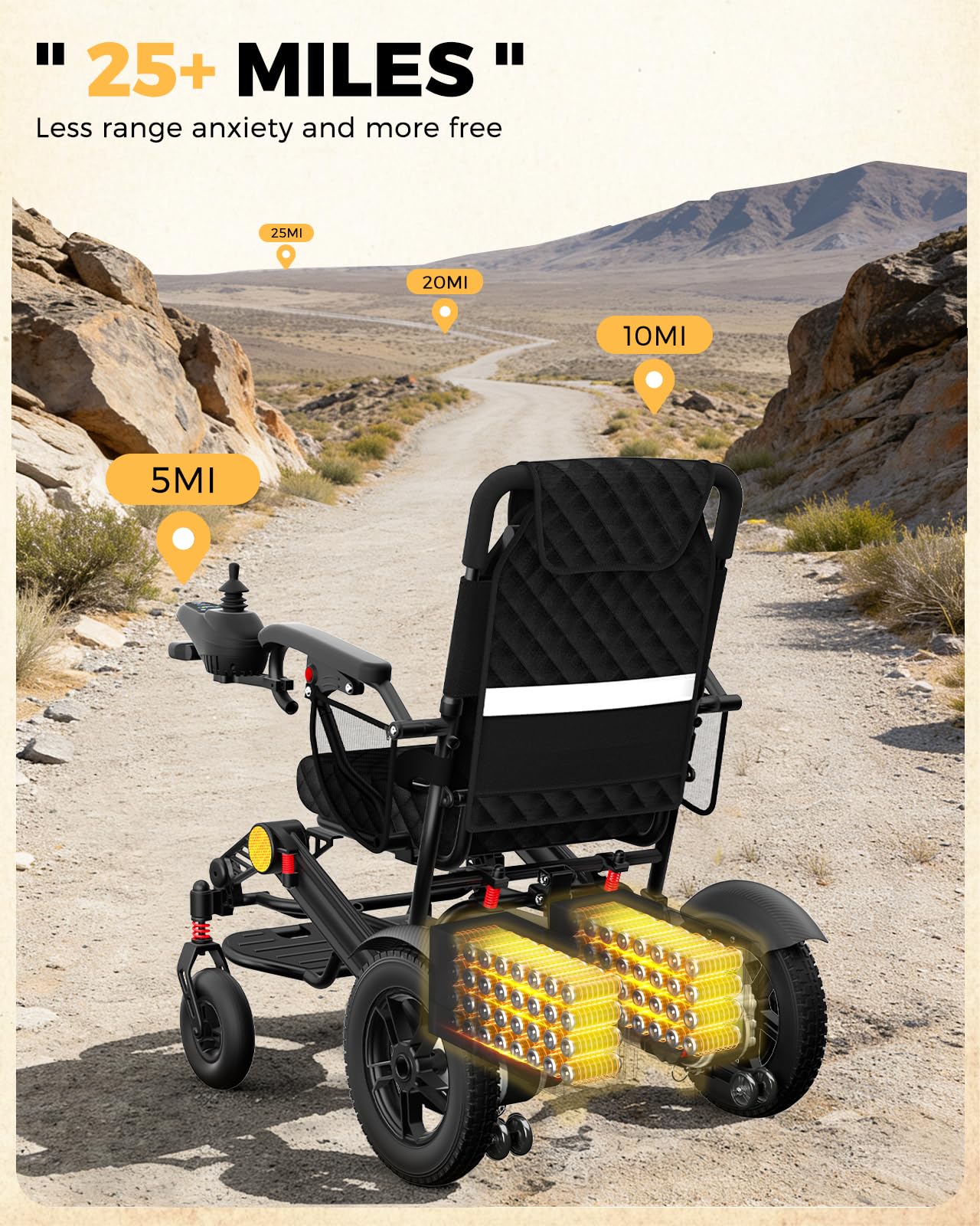 Electric Wheelchair for Adults, 25+ Miles Travel Range High Tech Electric Wheelchairs Support 350LB, 3 Seconds Folding Portable Wheelchair for Transport, All Terrain 500W Motorized Wheelchair