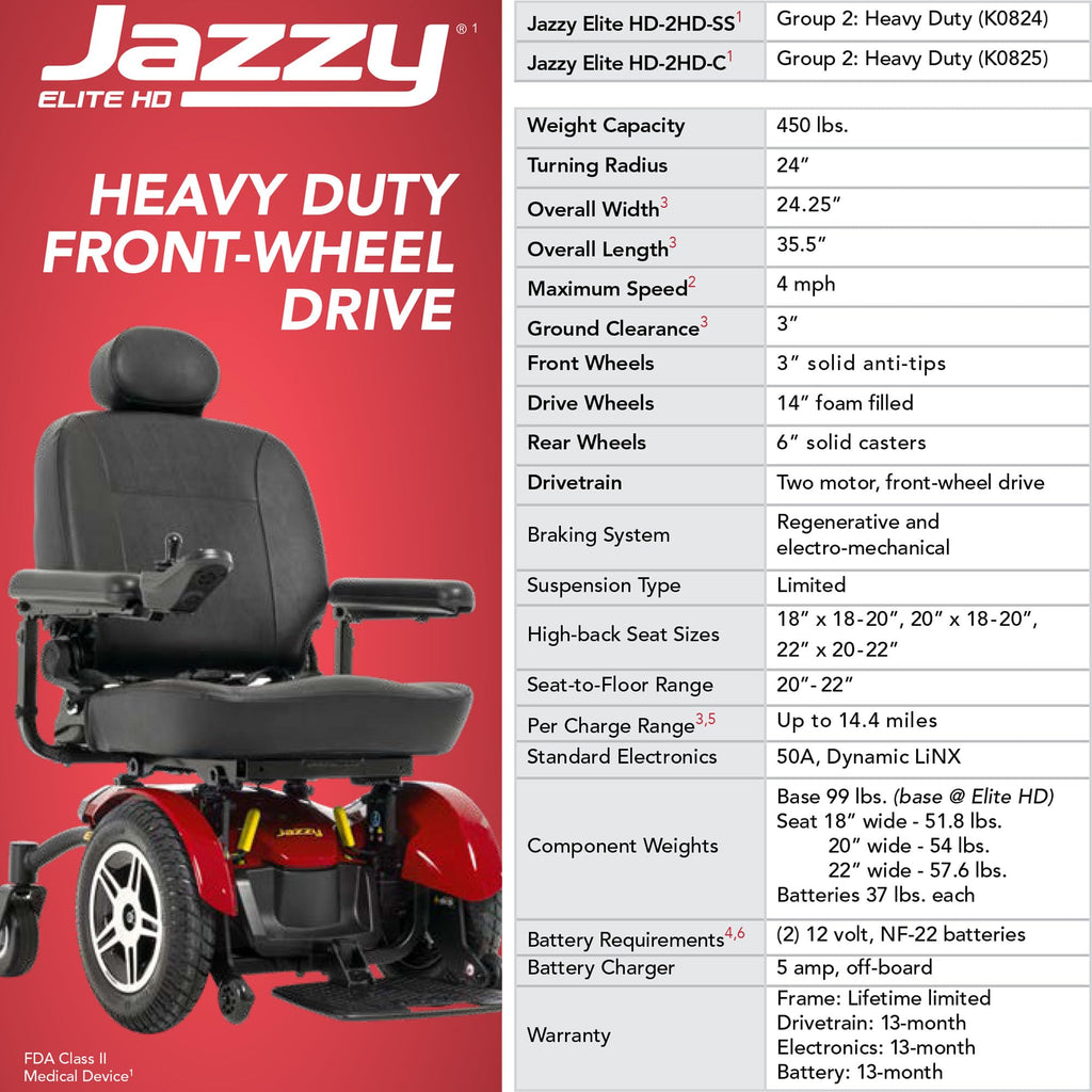 Pride Mobility Jazzy Elite HD Group 2 Heavy Duty Power Chair, Front Wheel Drive, Motorized Electric Wheelchair for Adults, 450 lbs. WC, Up to 4 MPH, 12.5 Miles Range Per Charge