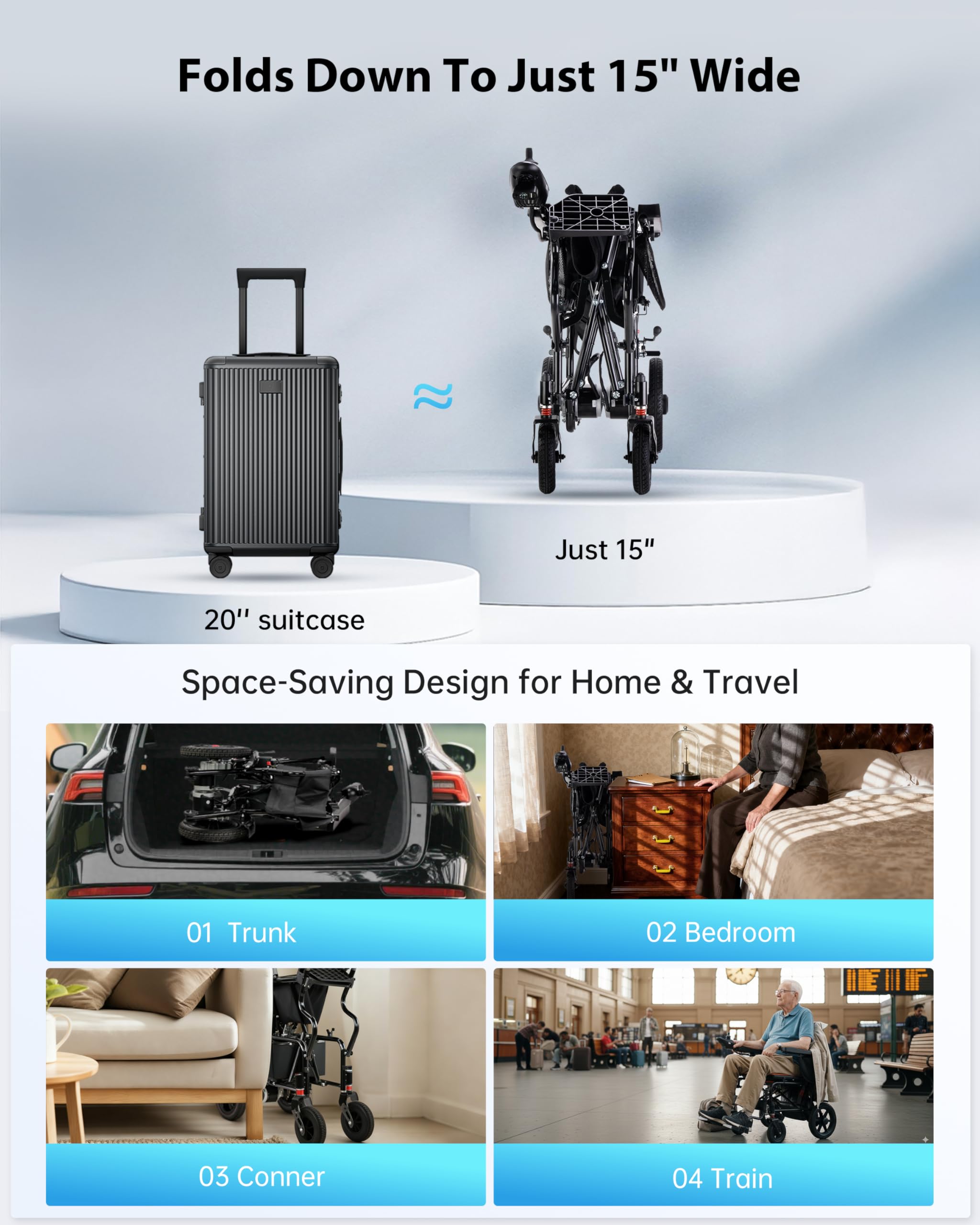 Goldseason 22" Wider Electric Wheelchairs for Adults - 15 Miles Range, 500W Foldable Lightweight Motorized Wheelchair with Large Tire, All-Terrain Power Wheelchair for Home/Outting/Travel(Blue)