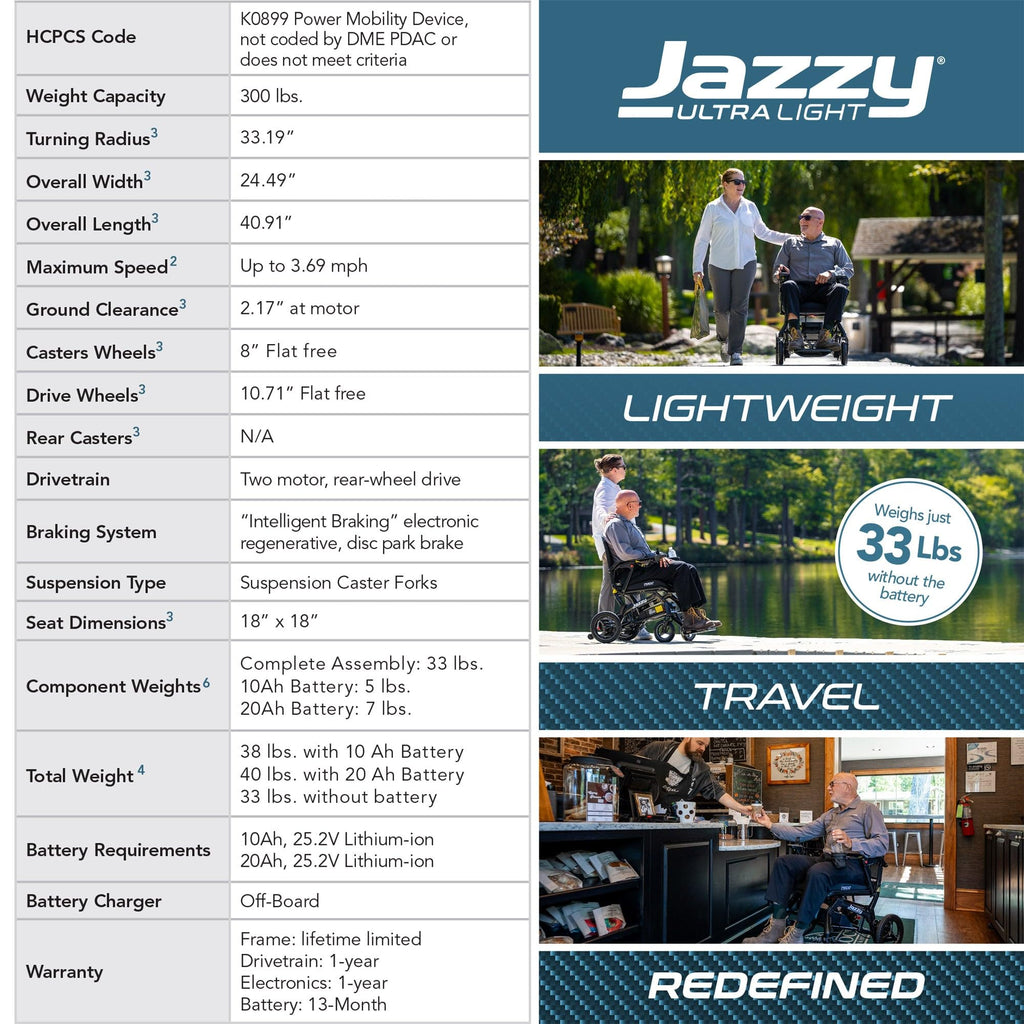 Pride Mobility Jazzy Ultra Light Folding Travel Power Chair - 300 lbs Capacity, 3.69 mph, Lightweight Foldable Electric Wheelchair for Travel Seniors, Adults – 20Ah Extended-Range Battery (Black)