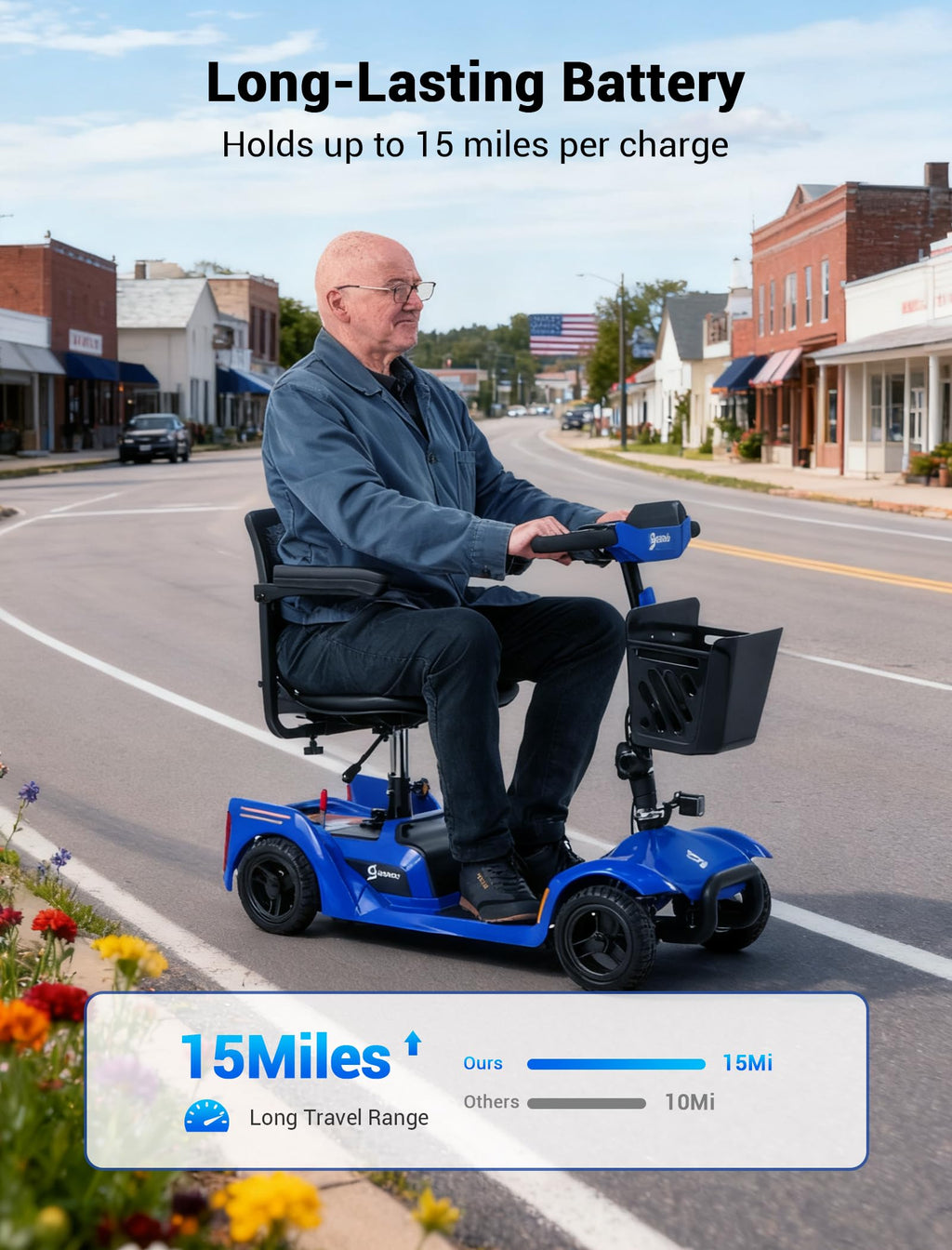 4 Wheel Mobility Scooter for Adults&Seniors, 15 Miles All-Terrain Foldable Portable Travel Electric Scooter Up to 300LBS, NFC One-Touch Unlock, Removable Battery, Rotating Seat