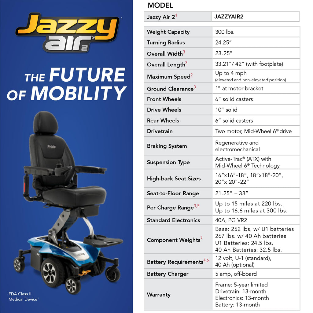 Pride Jazzy Air 2 Power Chair - Electric Wheelchair Scooter for Adults, 40 Ah Battery, 300 Lbs Weight Capacity, Black Pearl, 20" x20-22 Seat Size