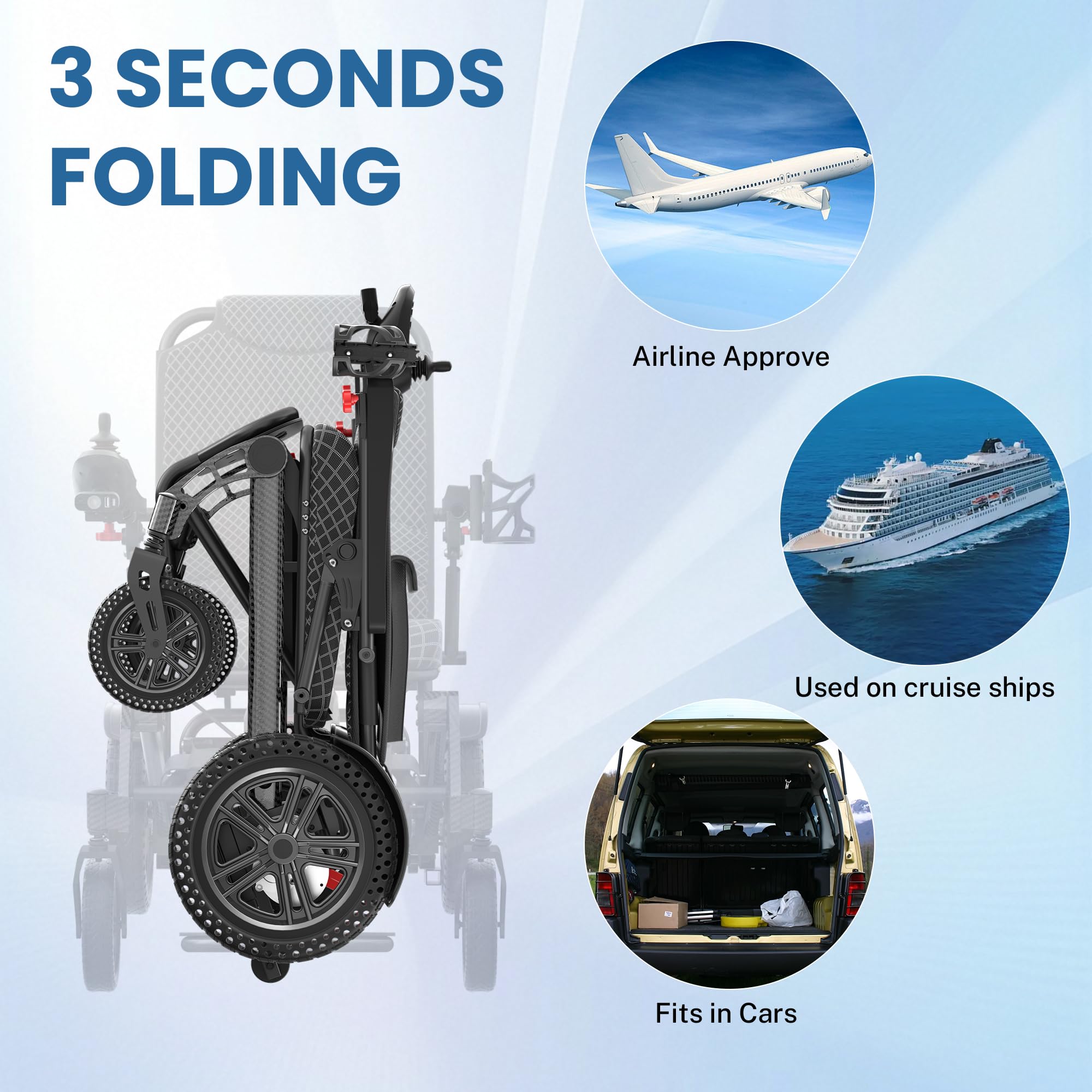 Electric Wheelchairs for Adults, Foldable Power Wheelchair Support 350 LBS, 15 Miles Long Travel Range, All Terrain Compact Motorized Wheelchair for Seniors, Storage Bag & LED Light