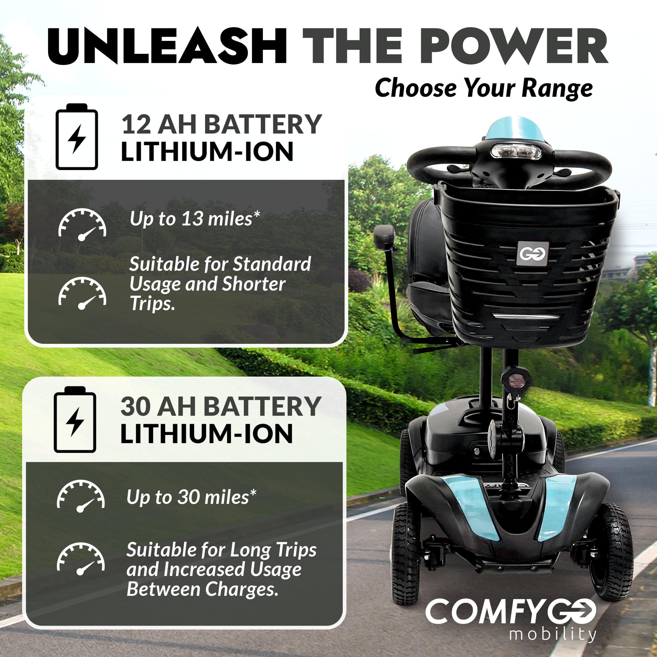 Comfygo Electric Mobility Scooter Z-4 for Adults,Comfortable Scooters for Seniors,350 lbs Weight Capacity,Only 8 Lbs Battery with Extremely Powerful Motor (Baby Blue, Up to 30 Miles Range)